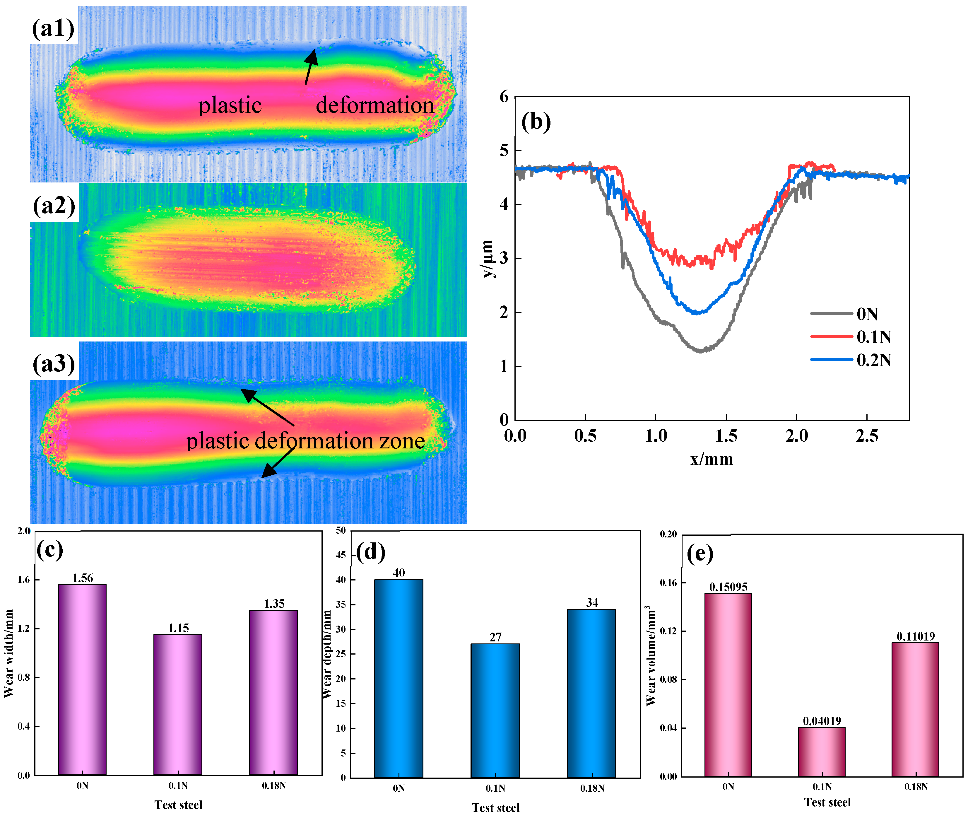 Materials 17 00308 g007