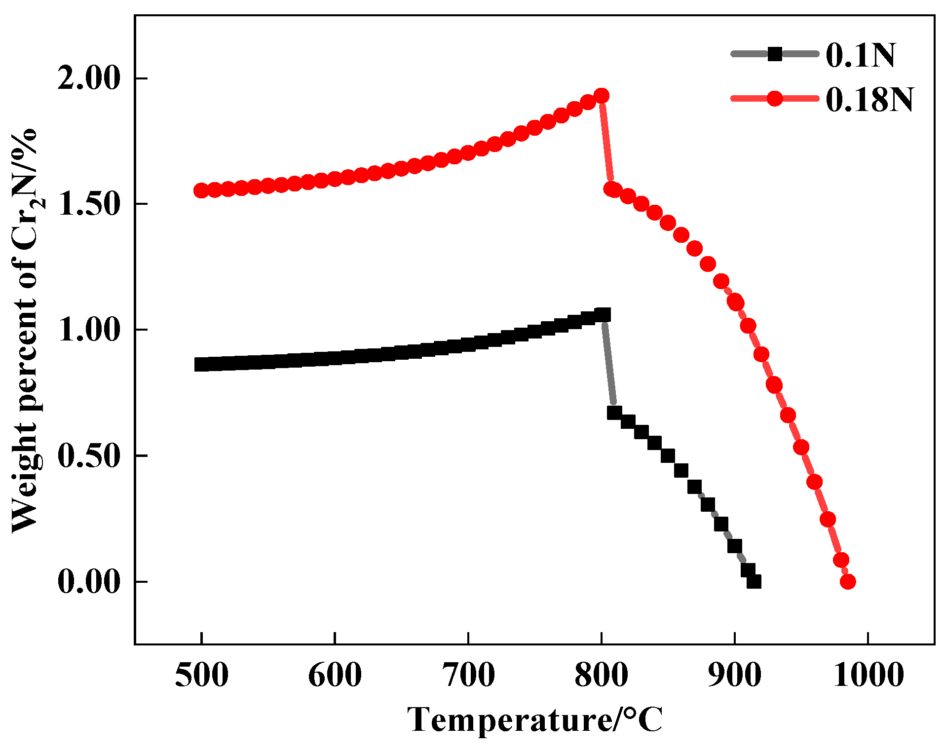 Materials 17 00308 g009