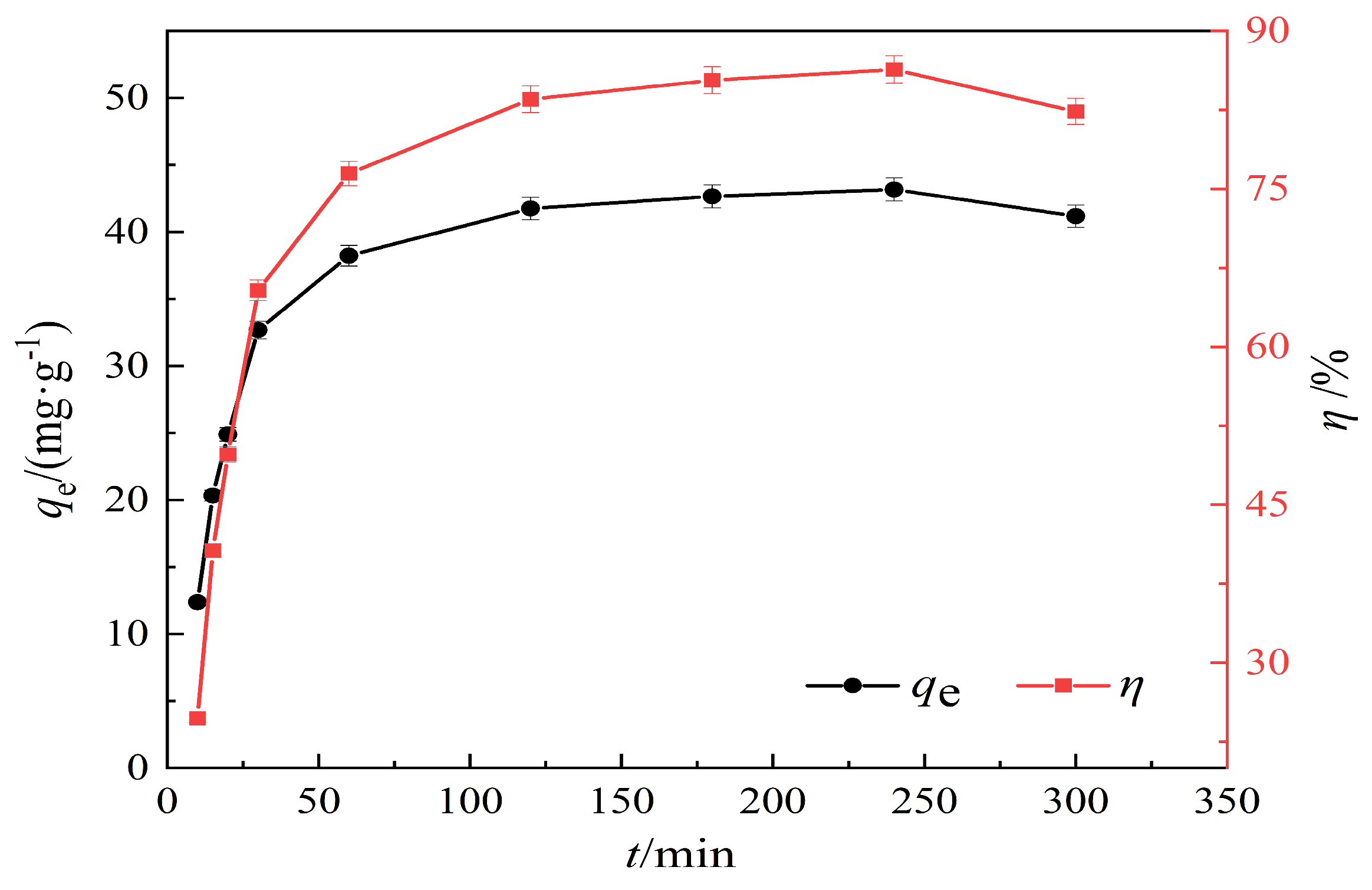 Materials 17 00311 g007