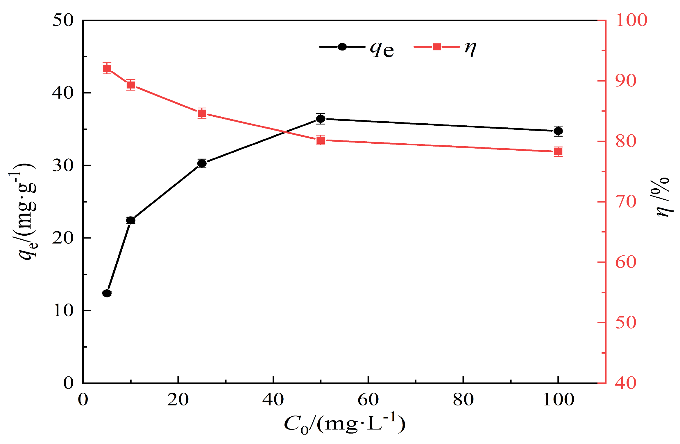 Materials 17 00311 g008