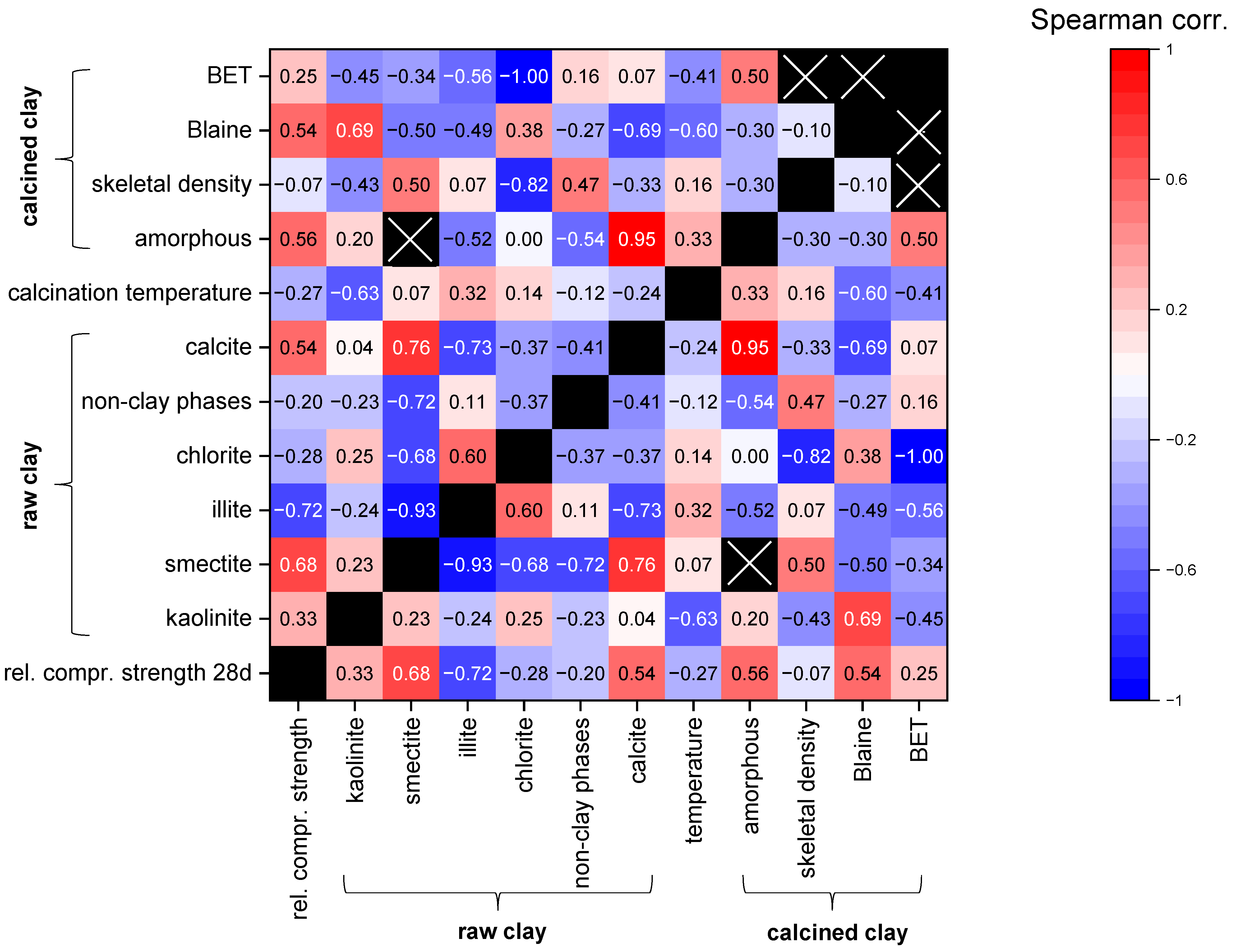 Materials 17 00312 g004