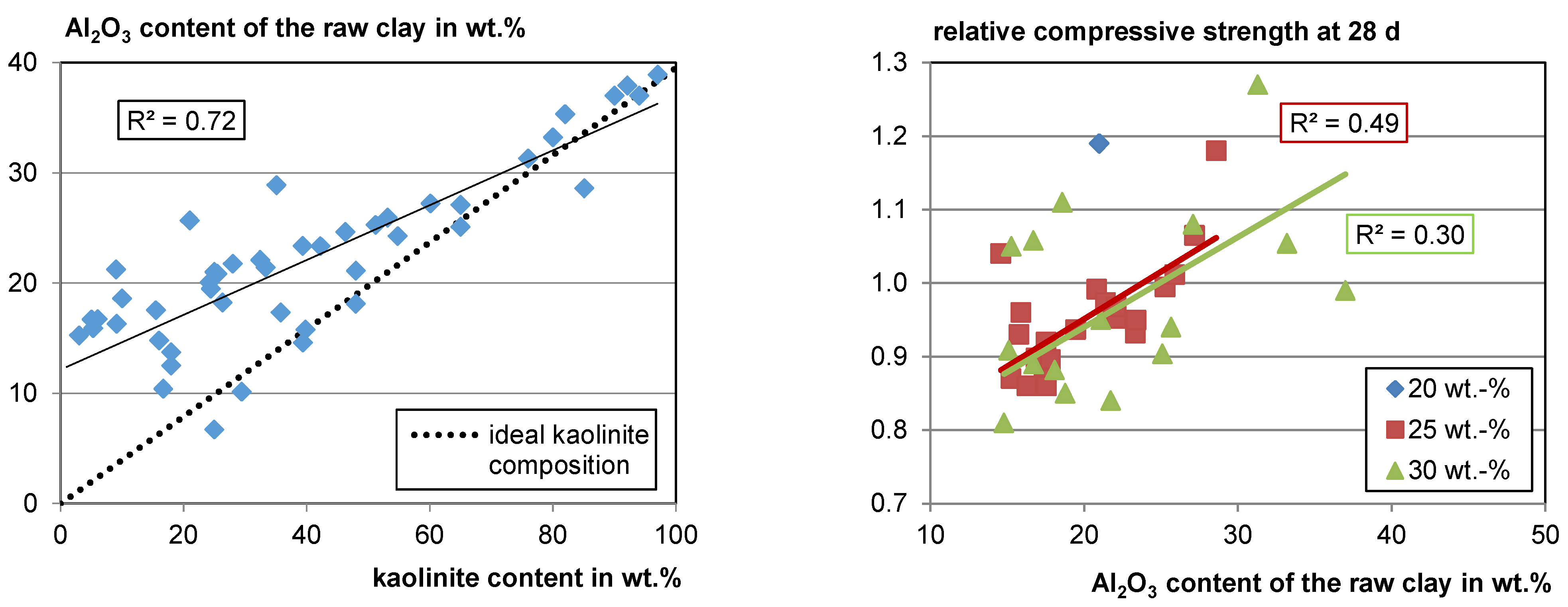 Materials 17 00312 g006