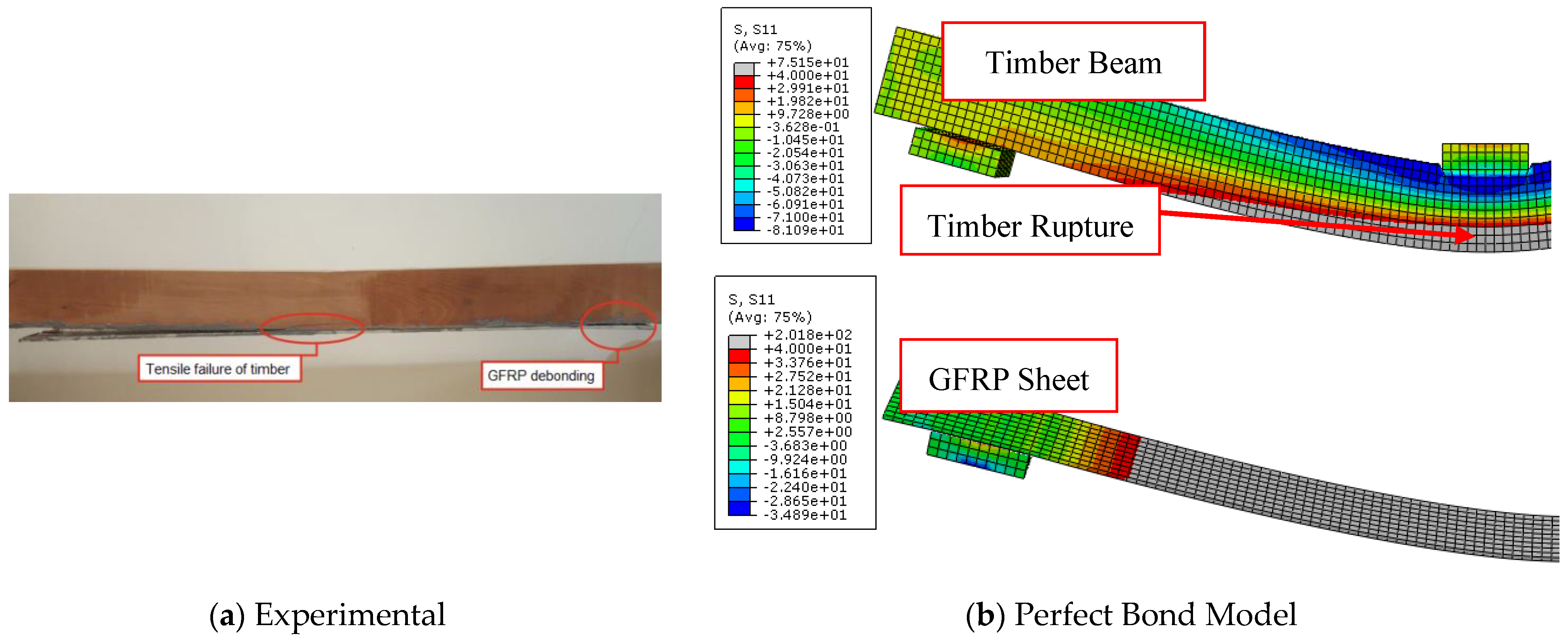 Materials 17 00321 g012a
