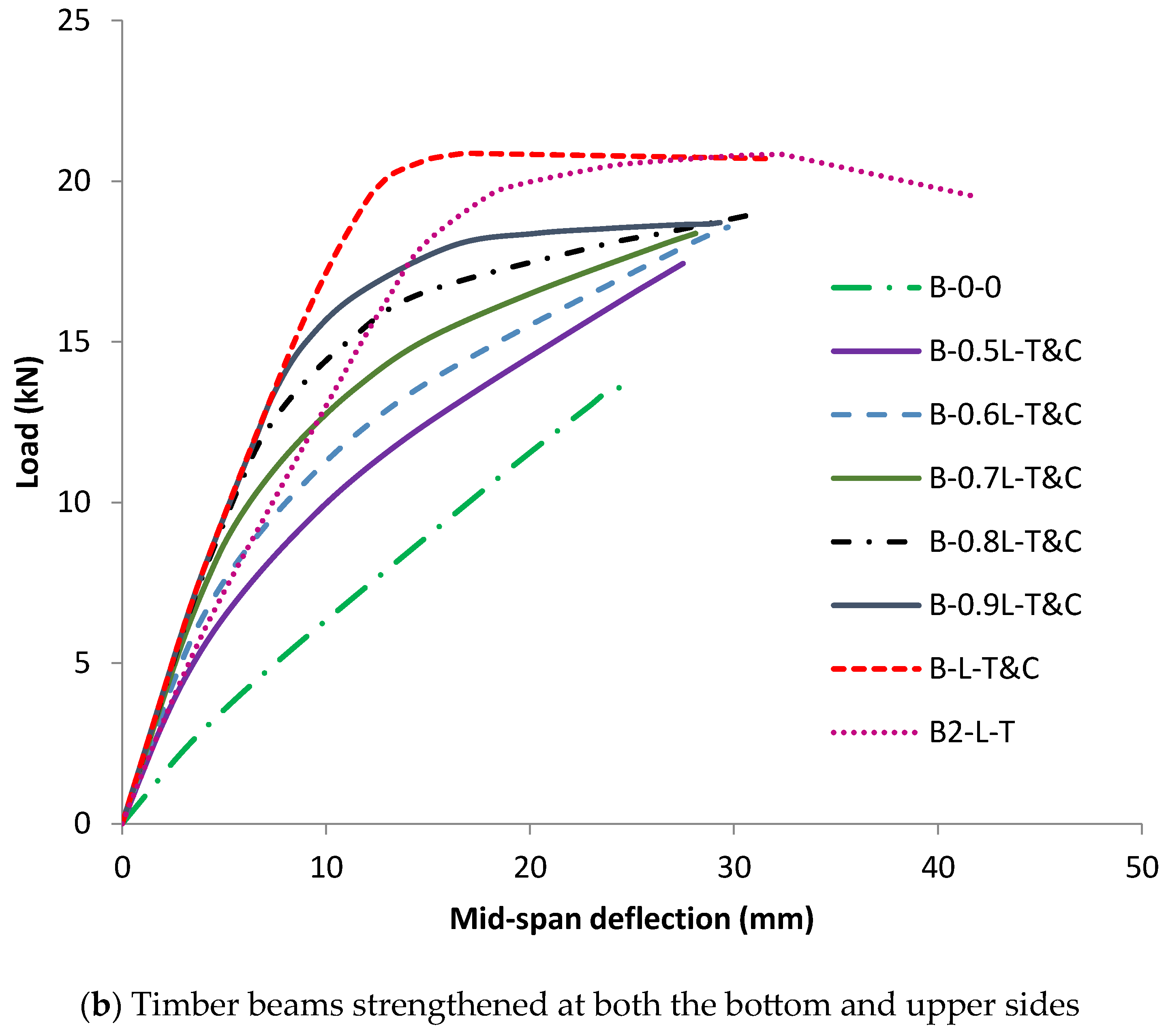 Materials 17 00321 g016b