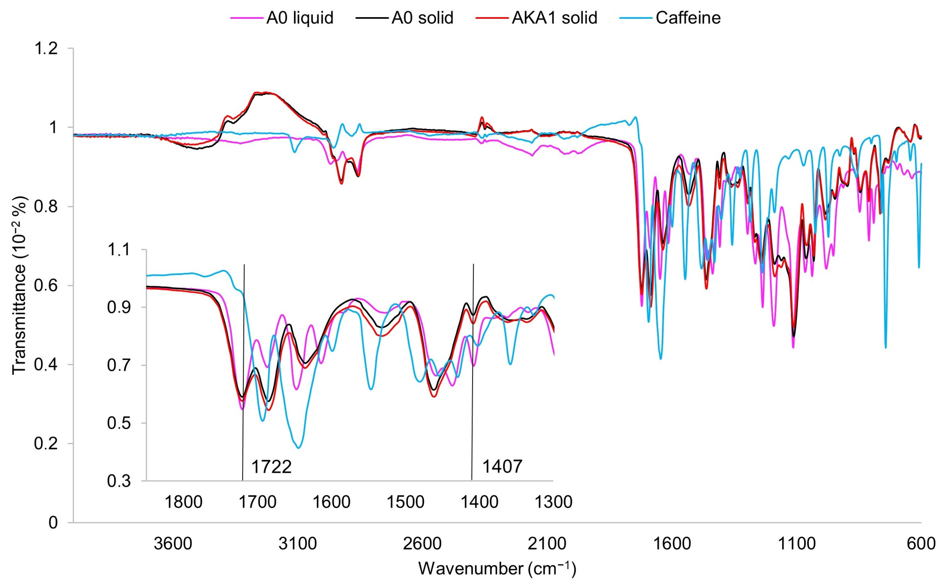 Materials 17 00322 g001