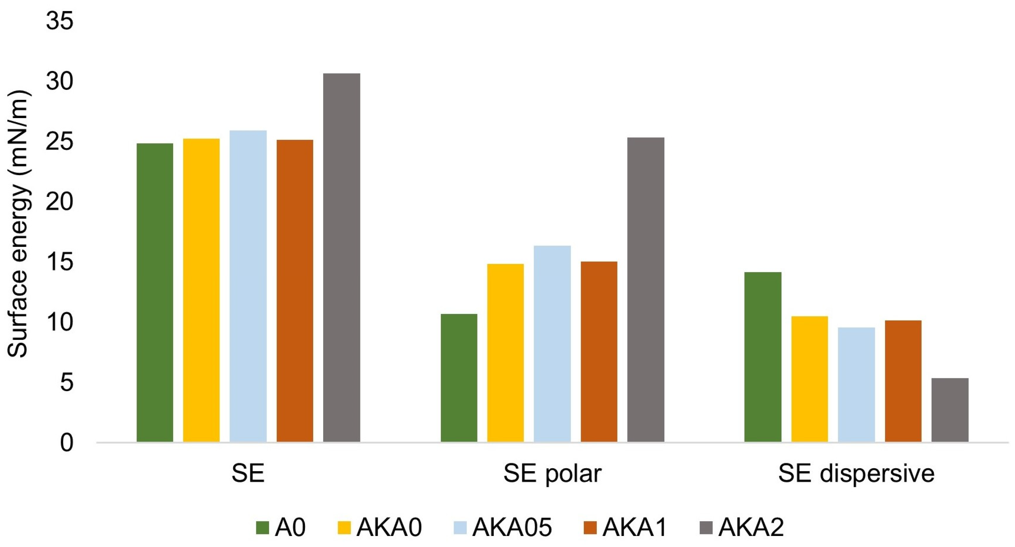 Materials 17 00322 g004