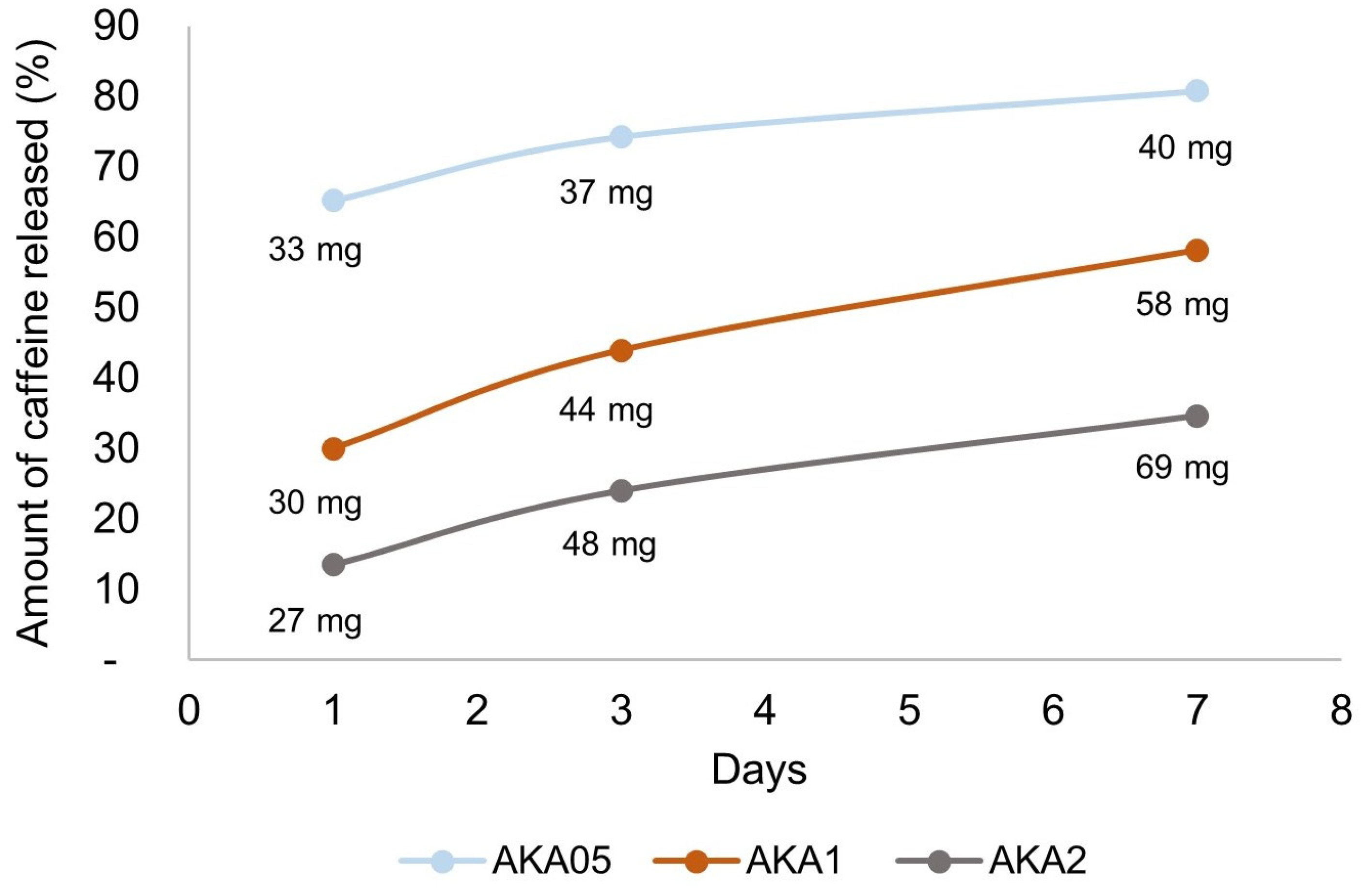 Materials 17 00322 g005