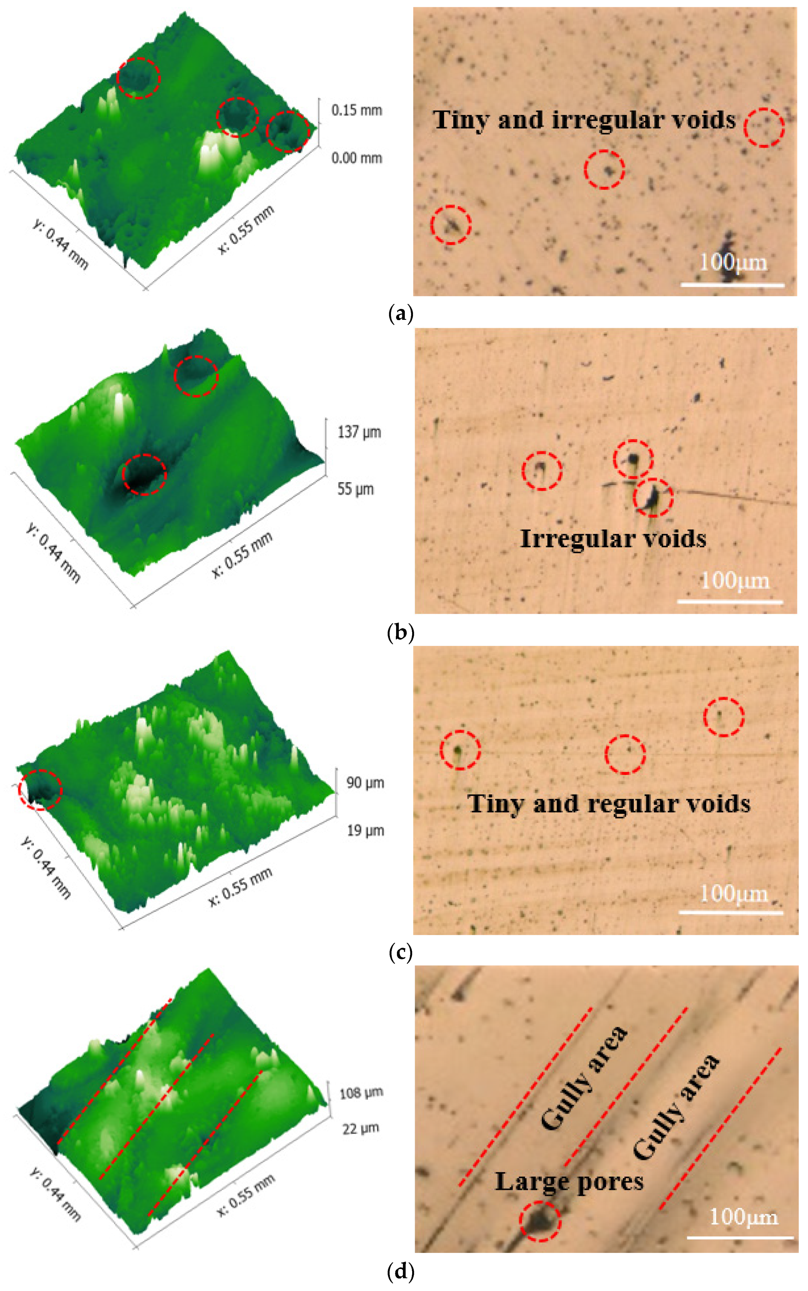Materials 17 00323 g004