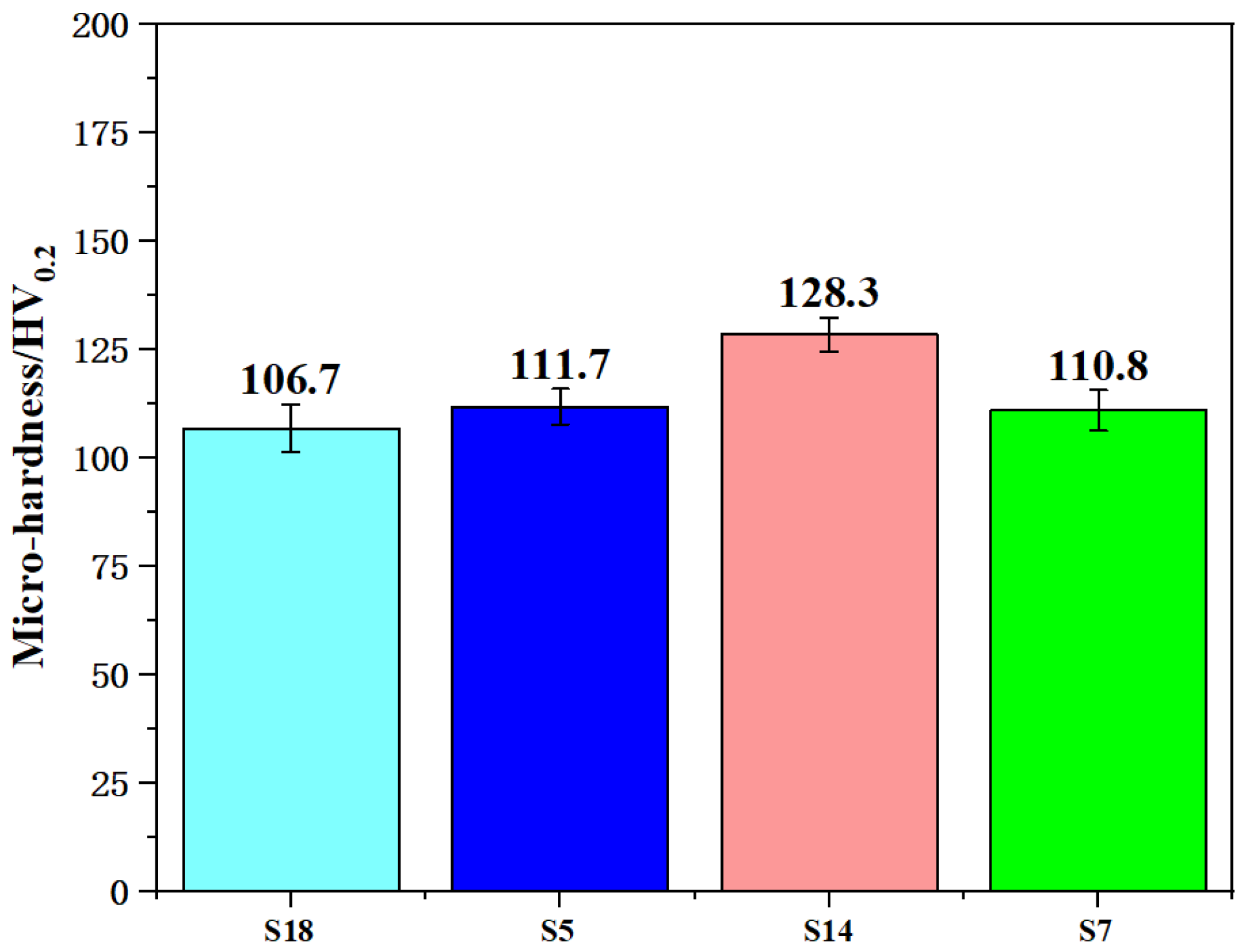 Materials 17 00323 g005