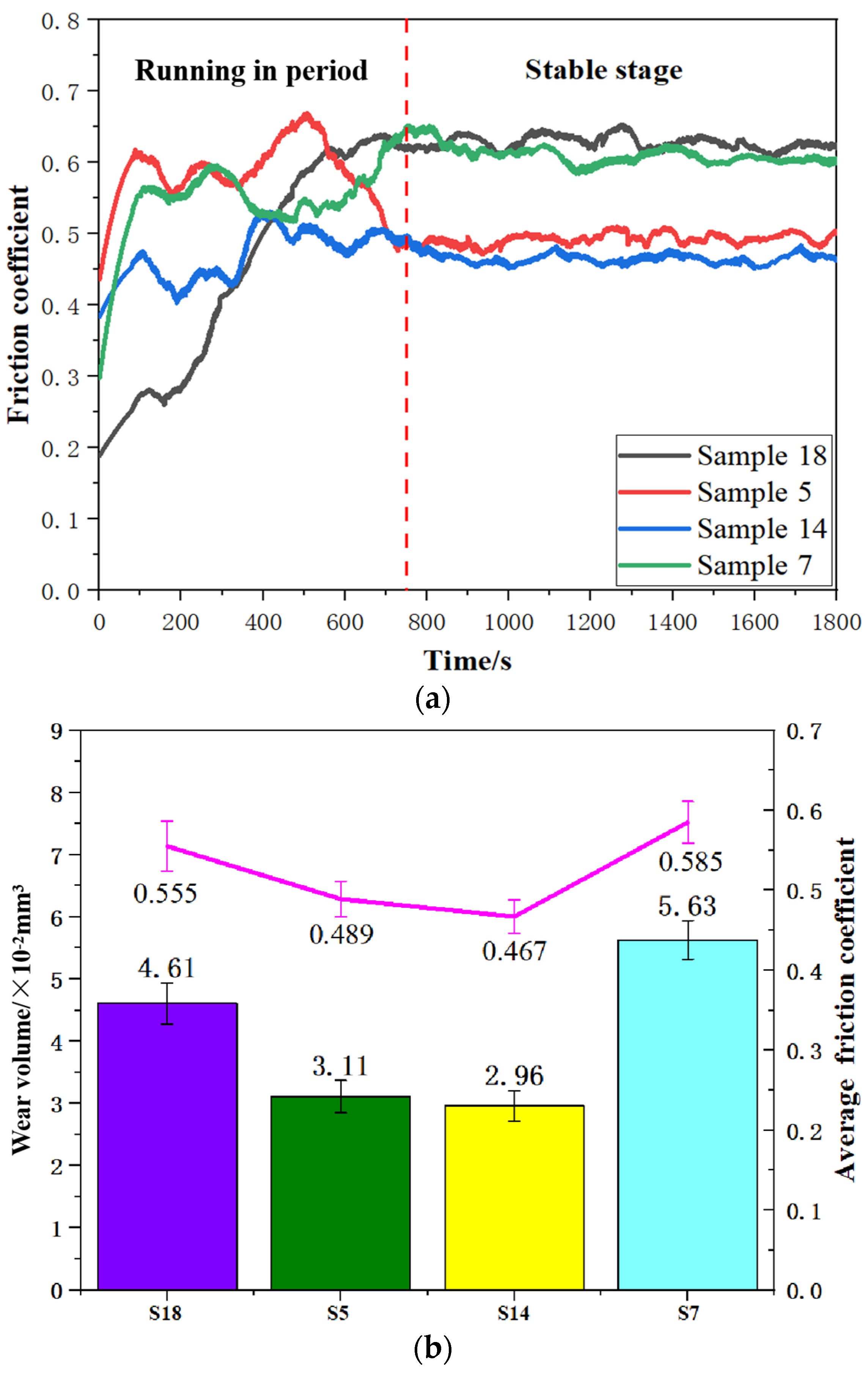 Materials 17 00323 g006