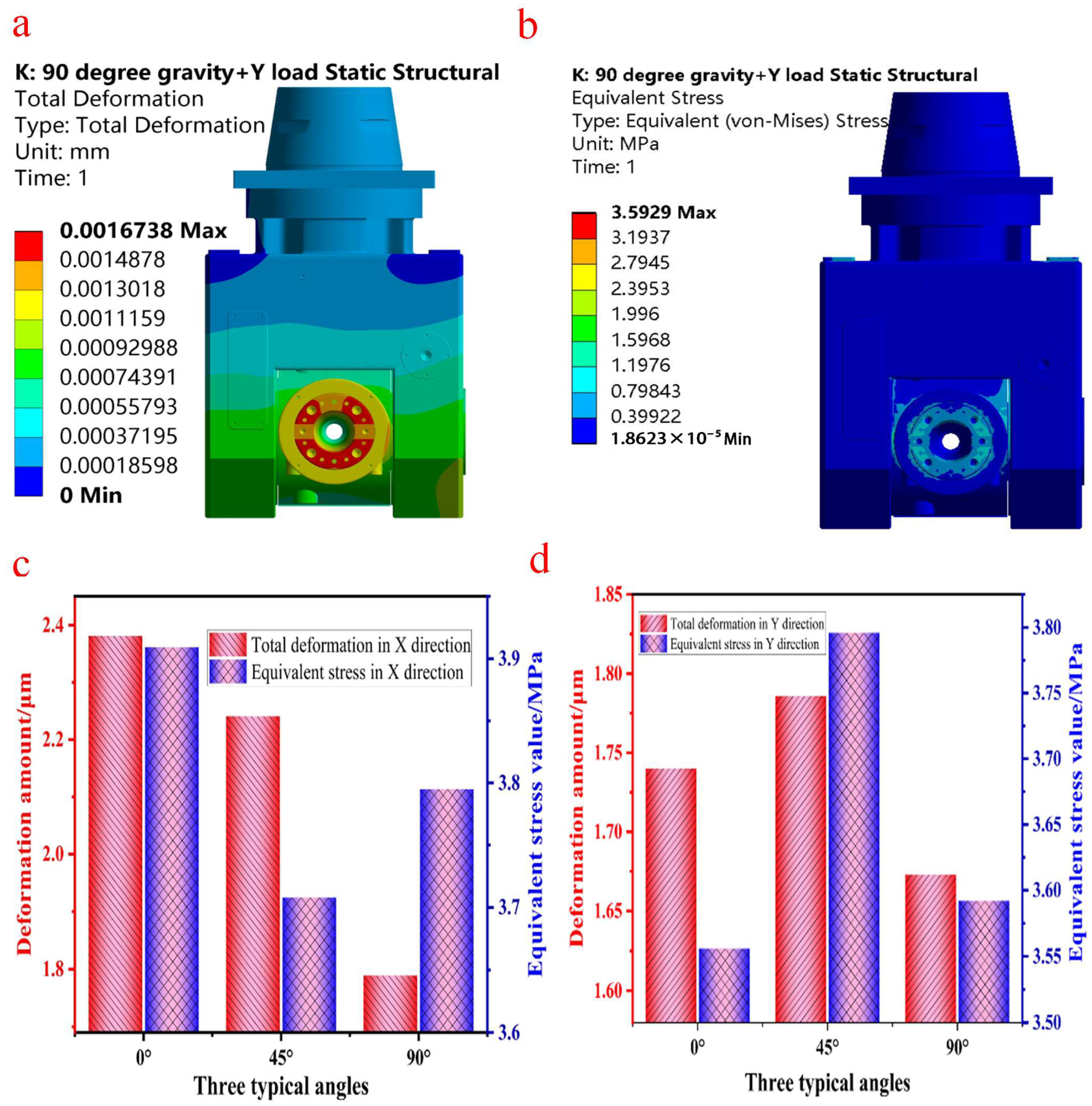 Materials 17 00324 g005