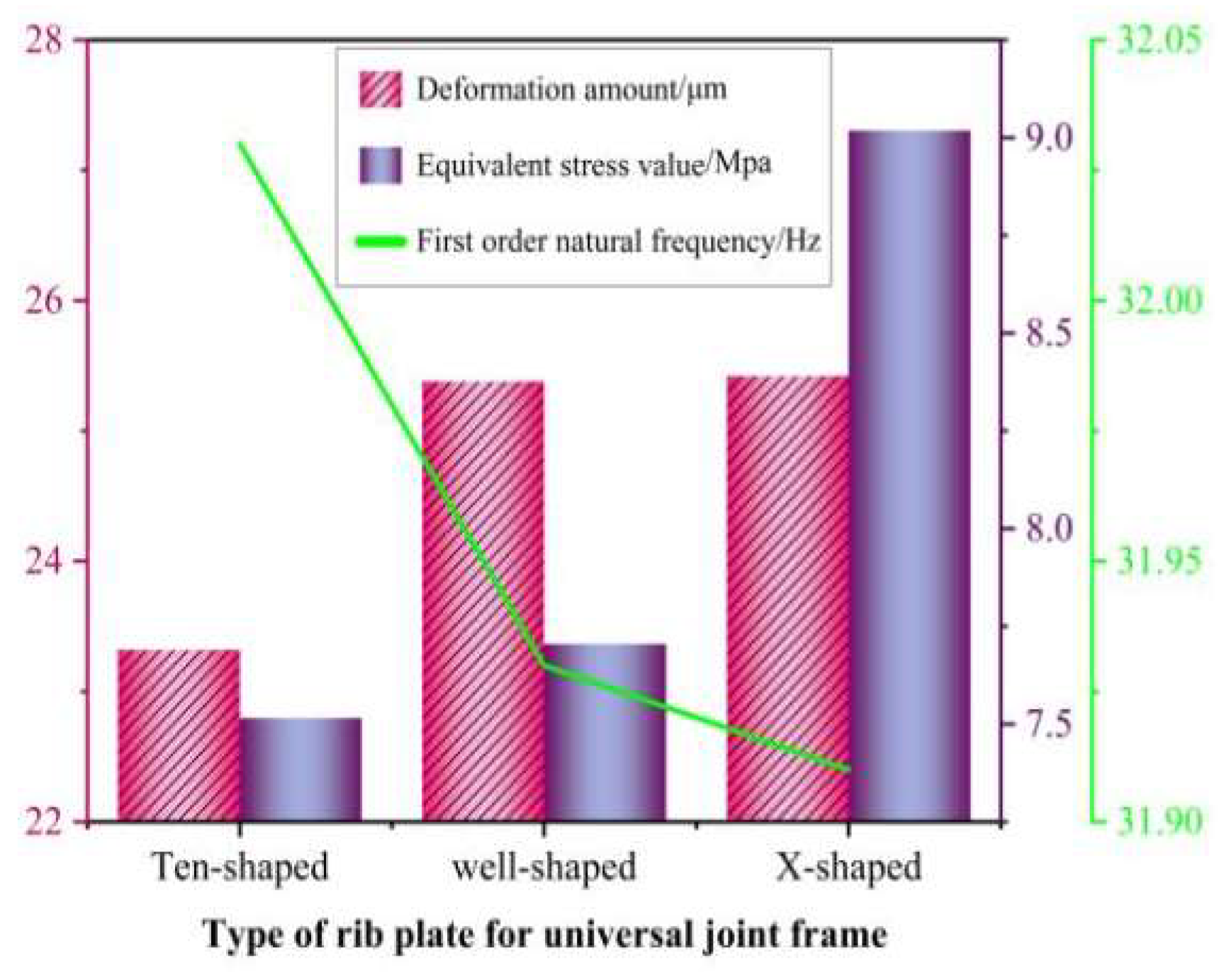 Materials 17 00324 g012