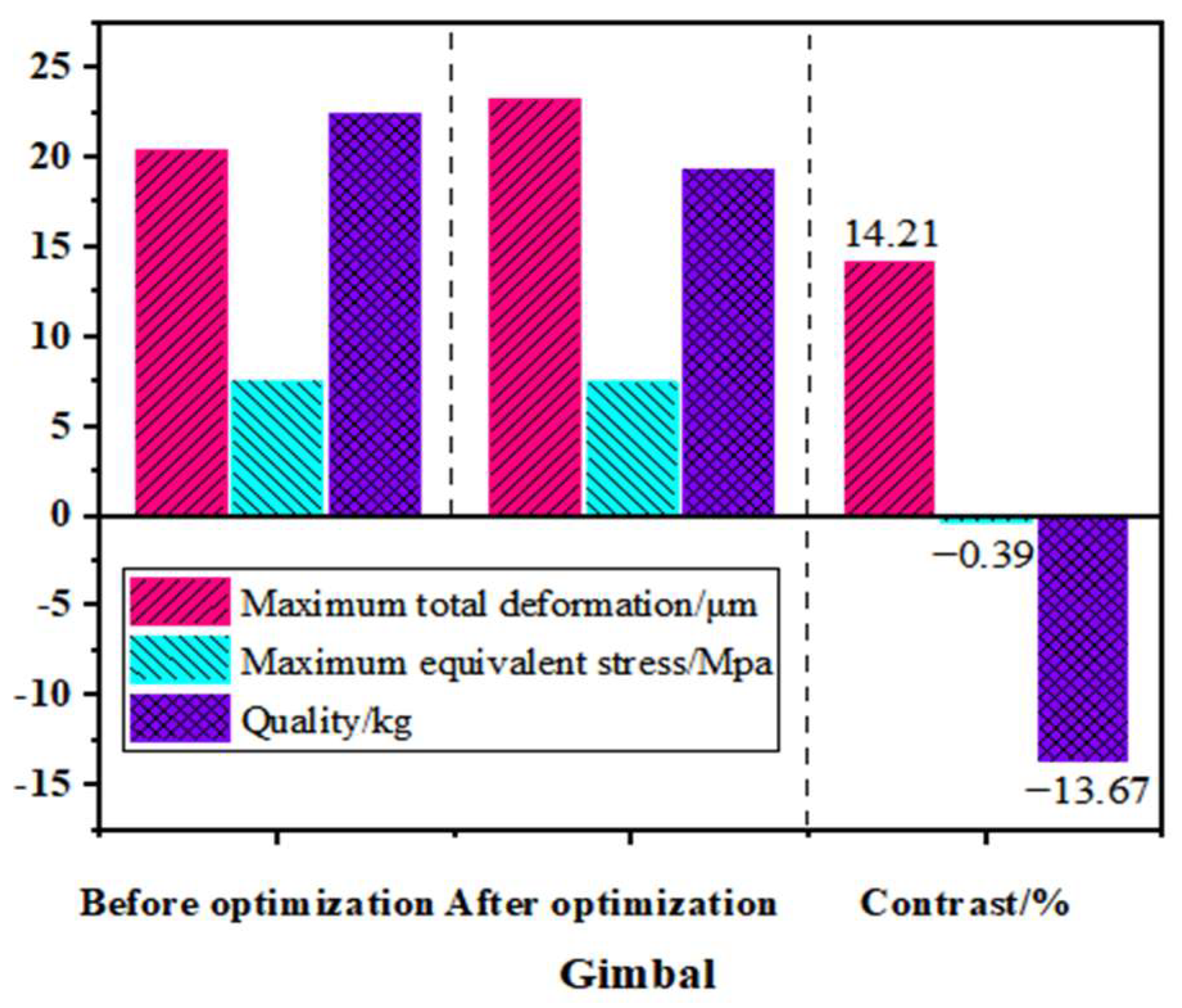 Materials 17 00324 g013