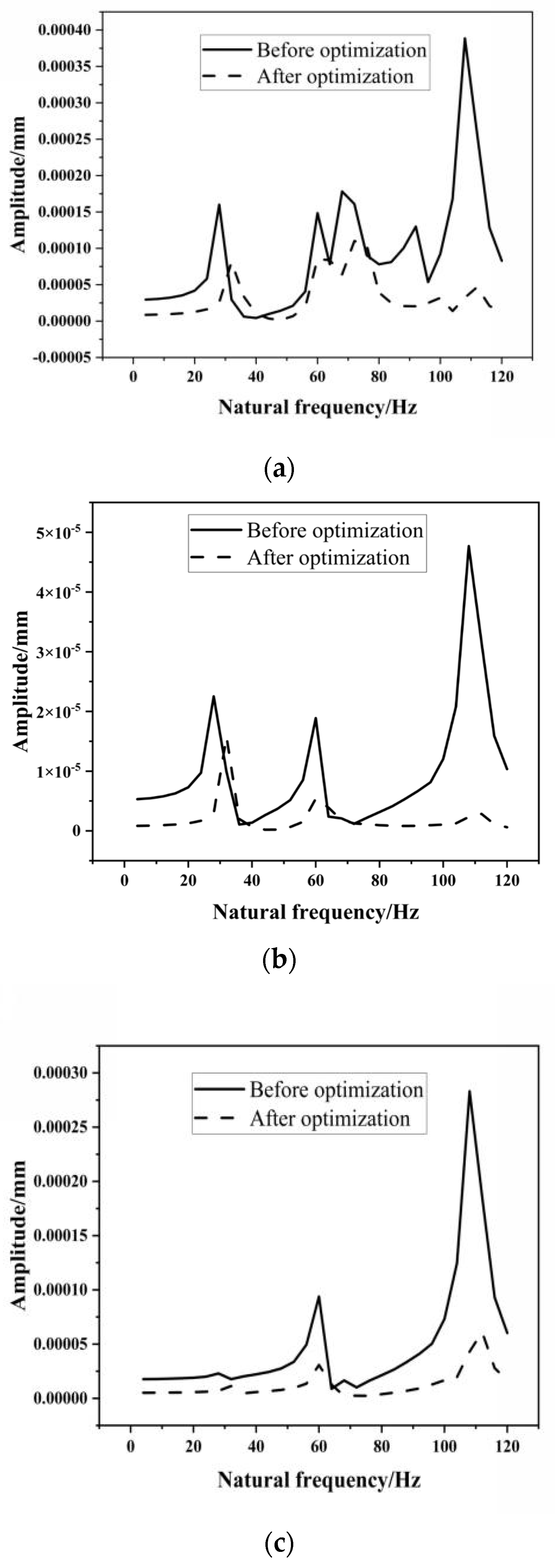 Materials 17 00324 g015