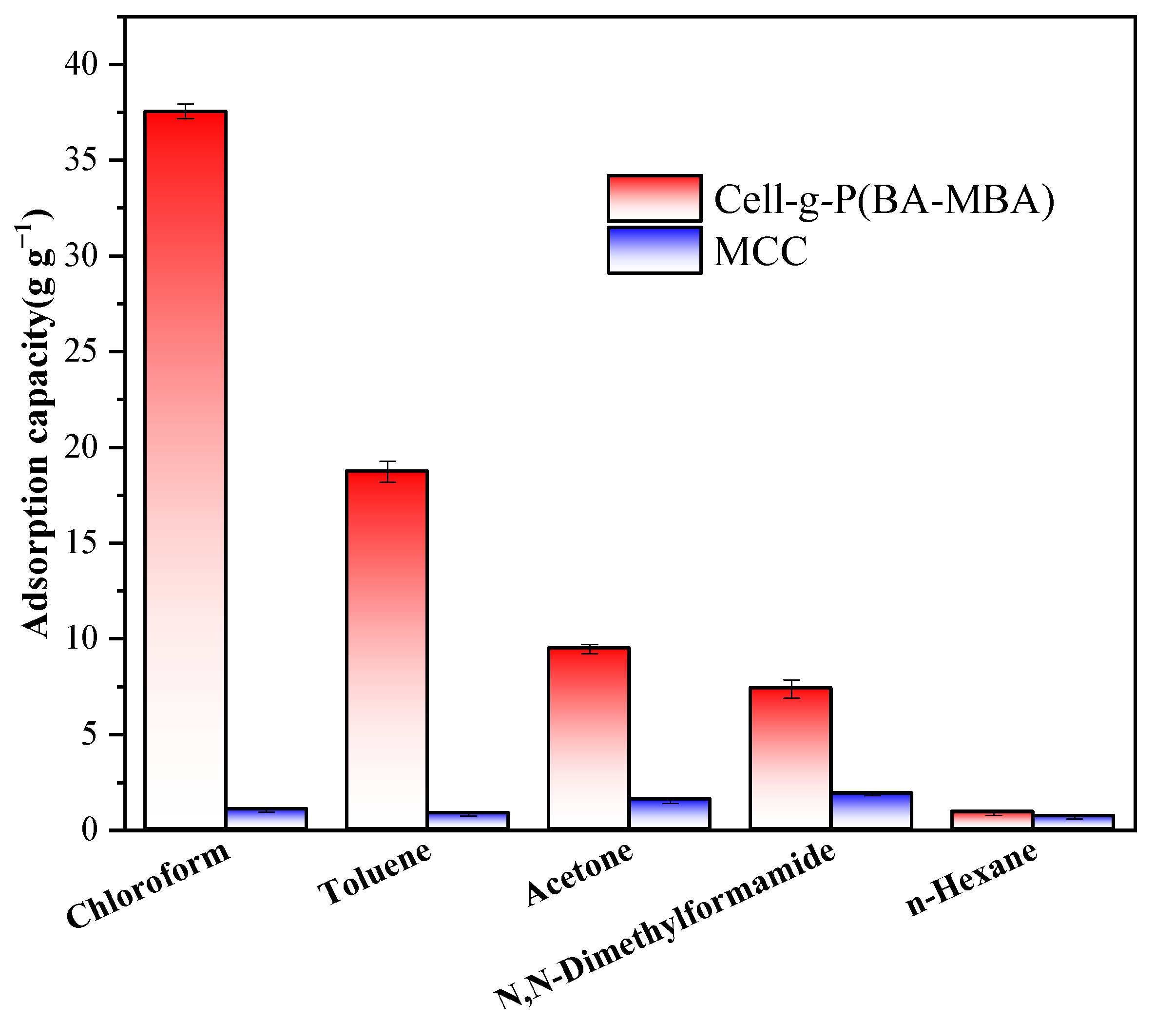 Materials 17 00325 g004