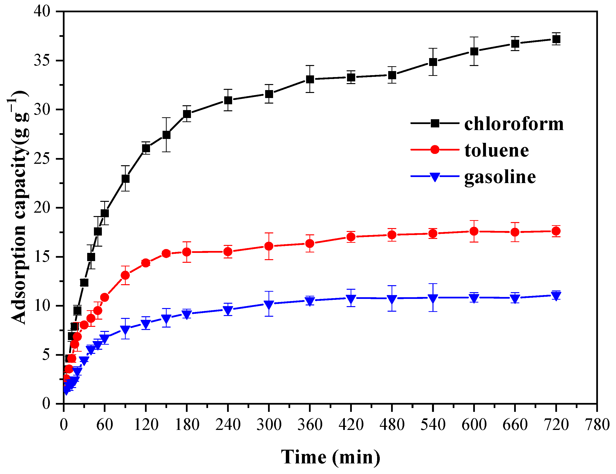 Materials 17 00325 g007