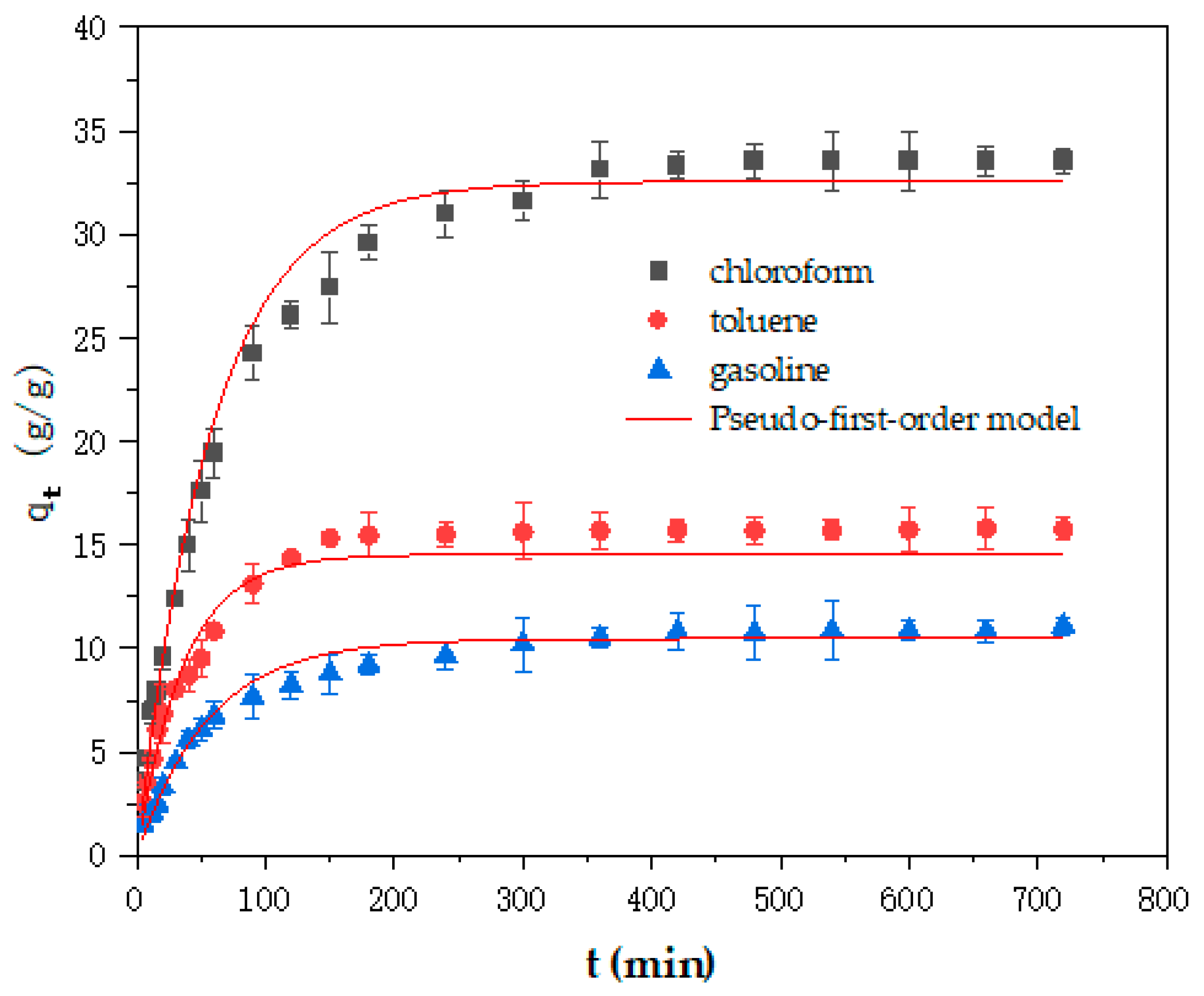 Materials 17 00325 g008