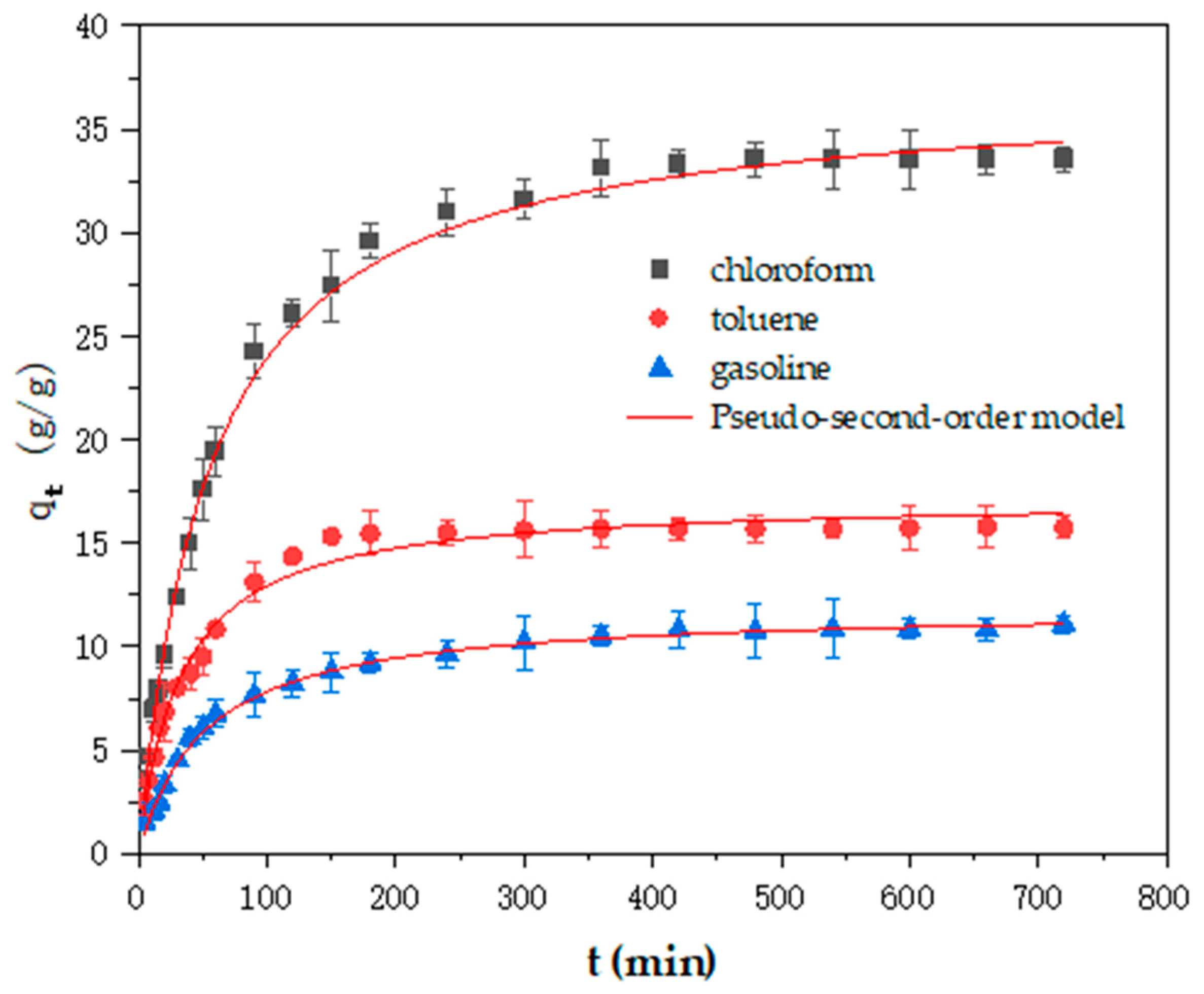 Materials 17 00325 g009