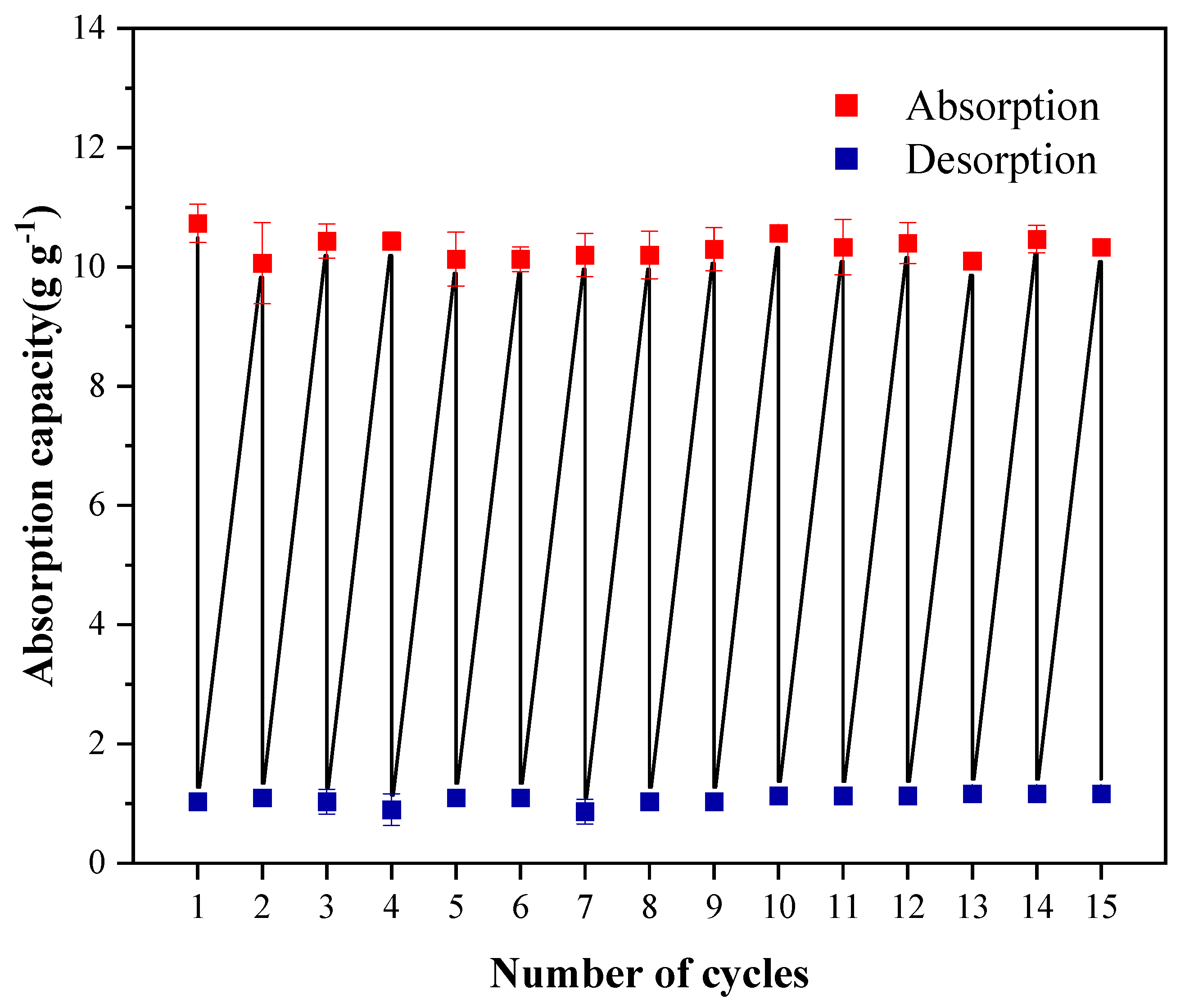 Materials 17 00325 g014