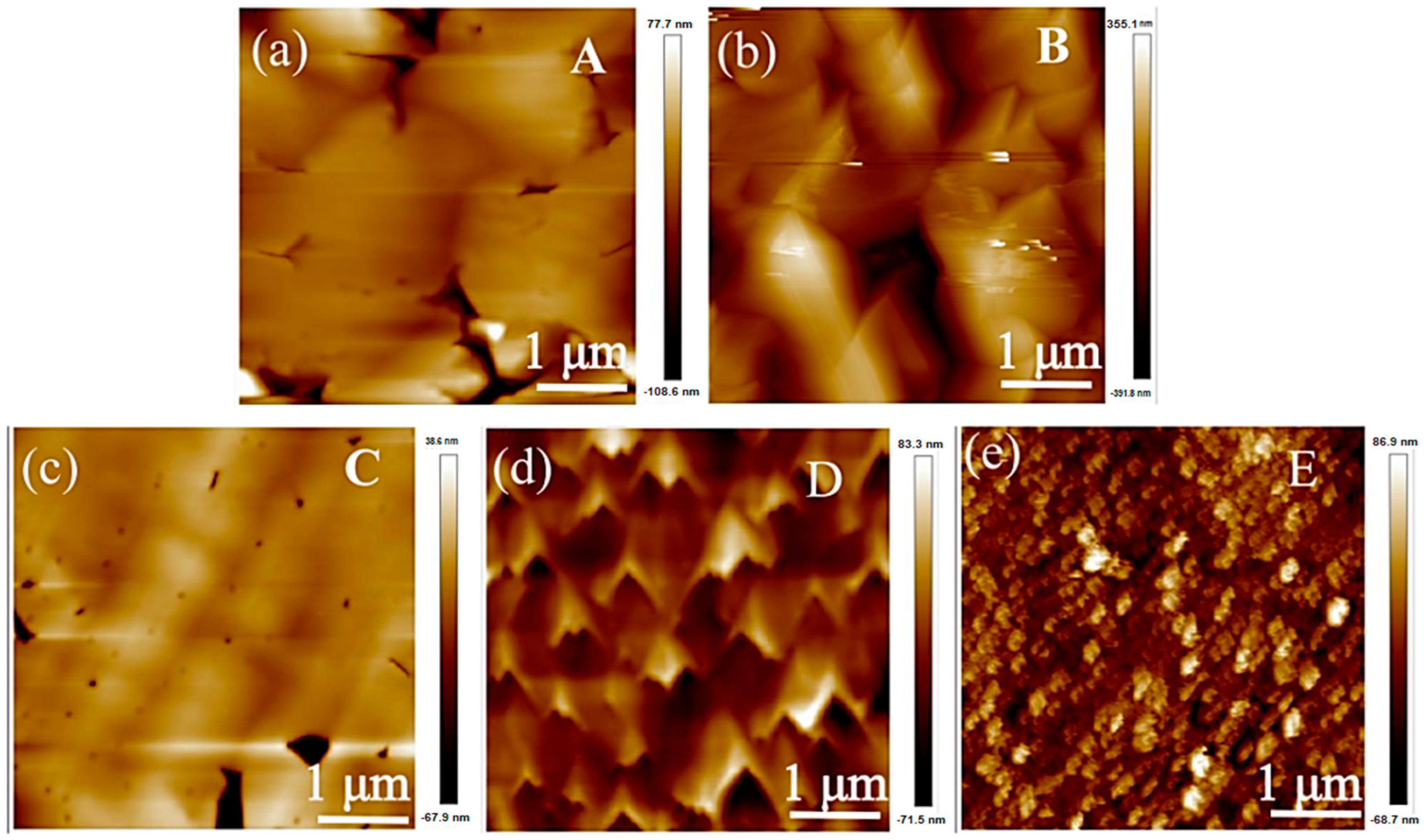 Materials 17 00327 g008