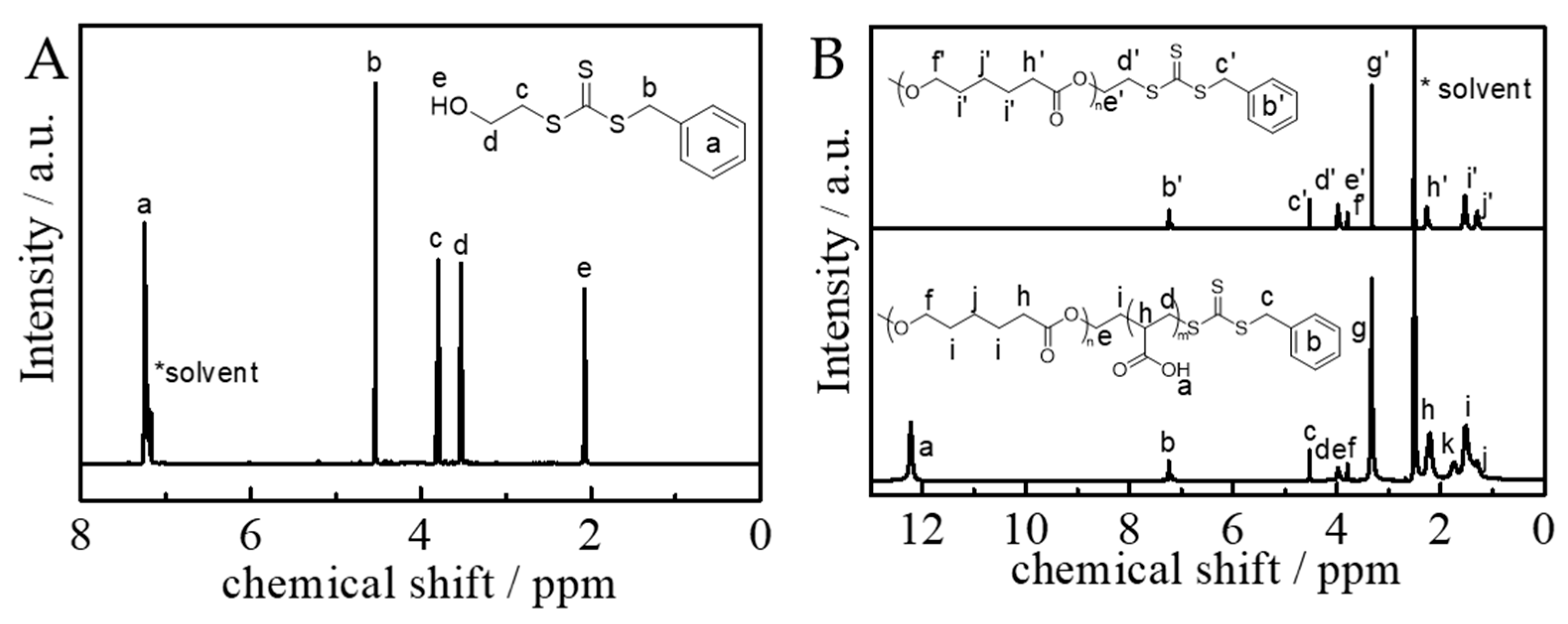 Materials 17 00330 g001