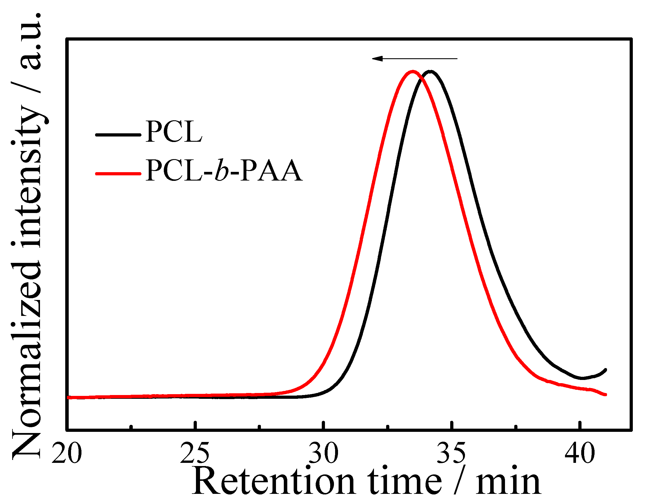Materials 17 00330 g002