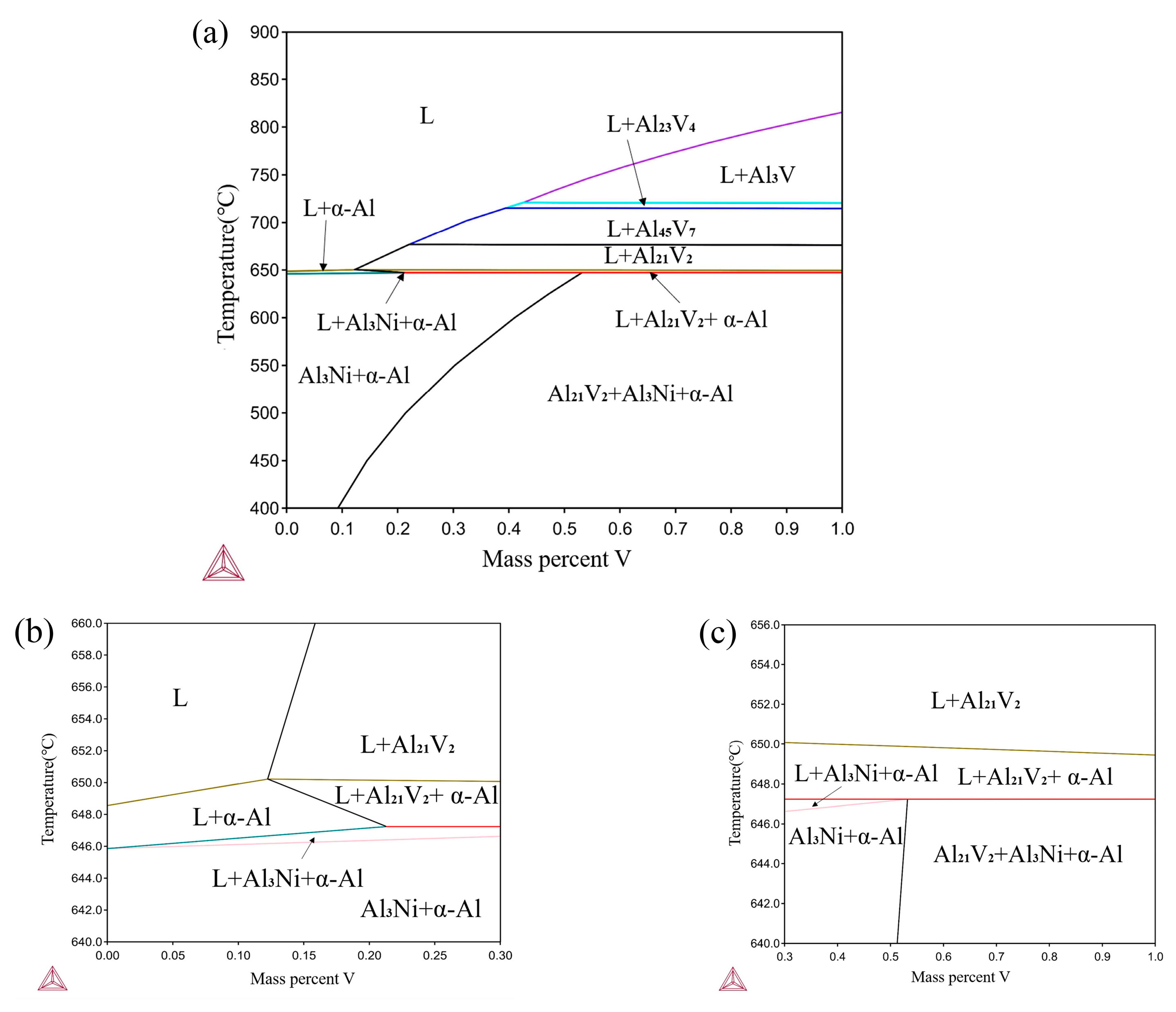 Materials 17 00332 g003