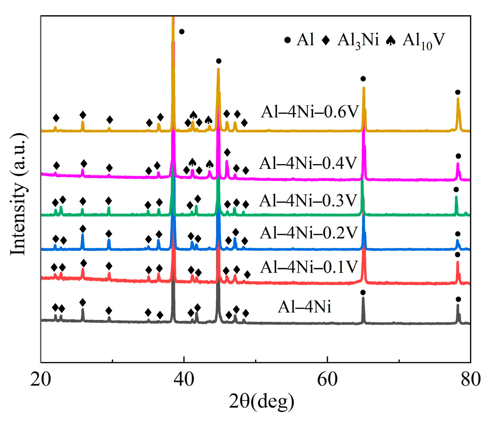 Materials 17 00332 g006