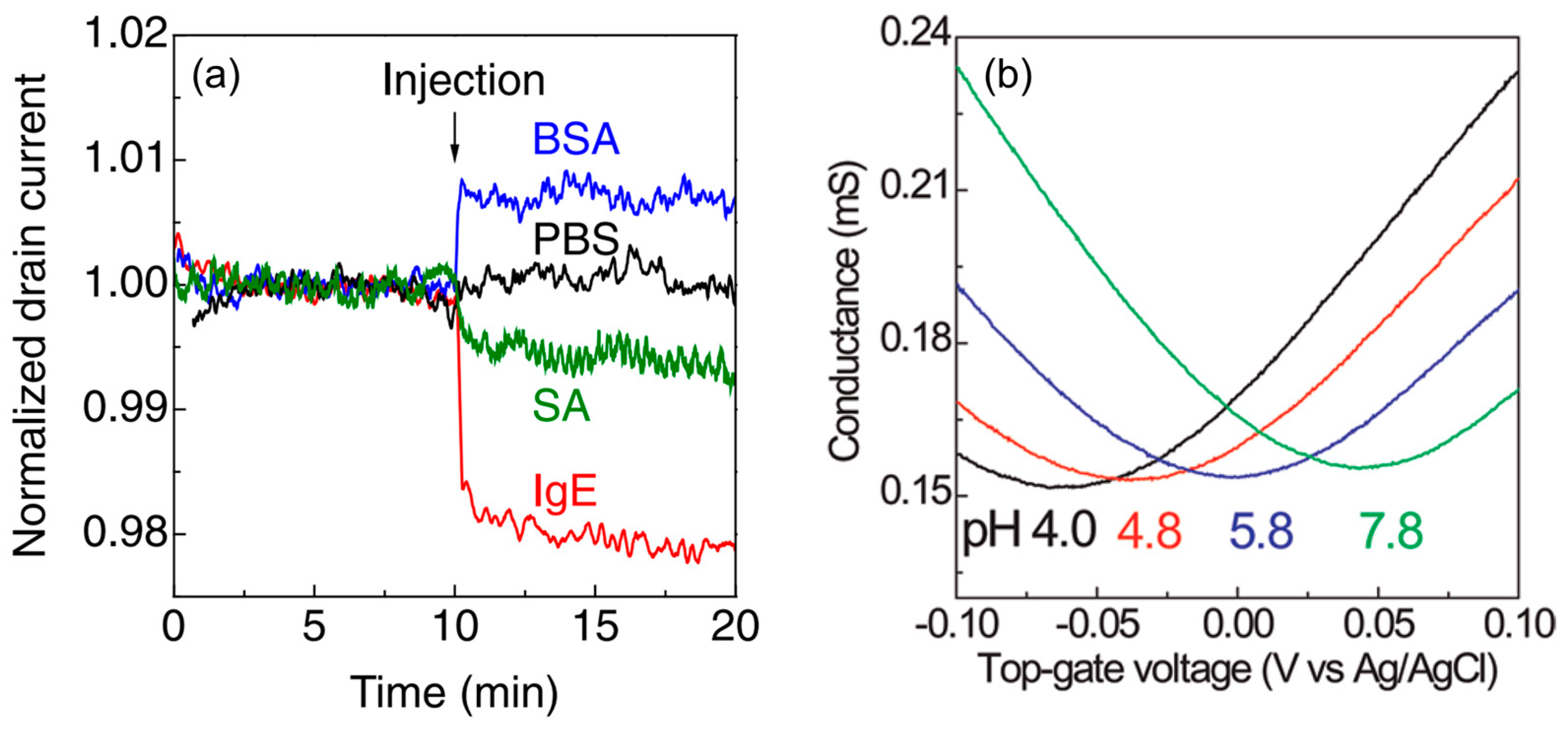 Materials 17 00333 g002 Materials 17 00333 g002