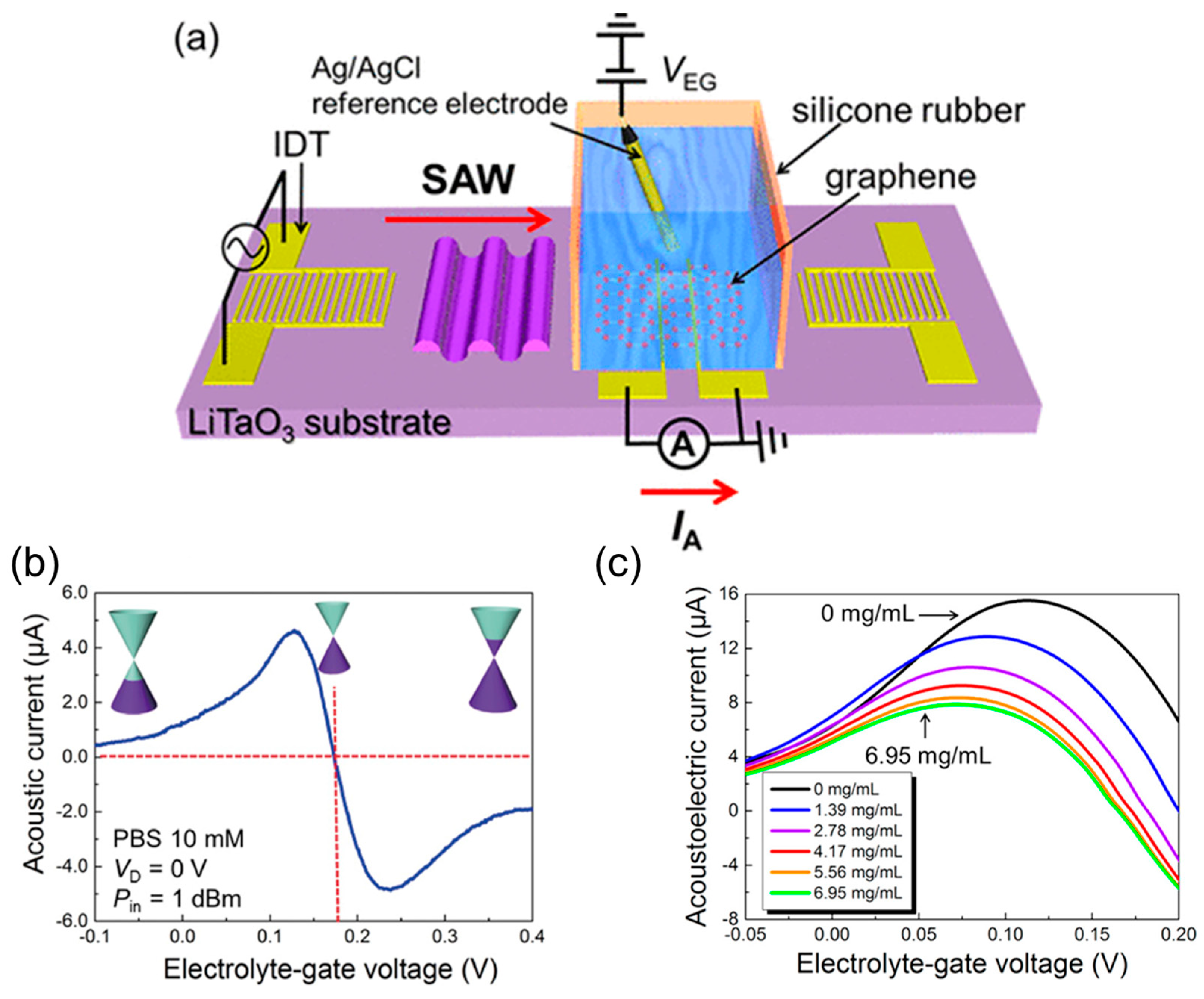 Materials 17 00333 g008 Materials 17 00333 g008