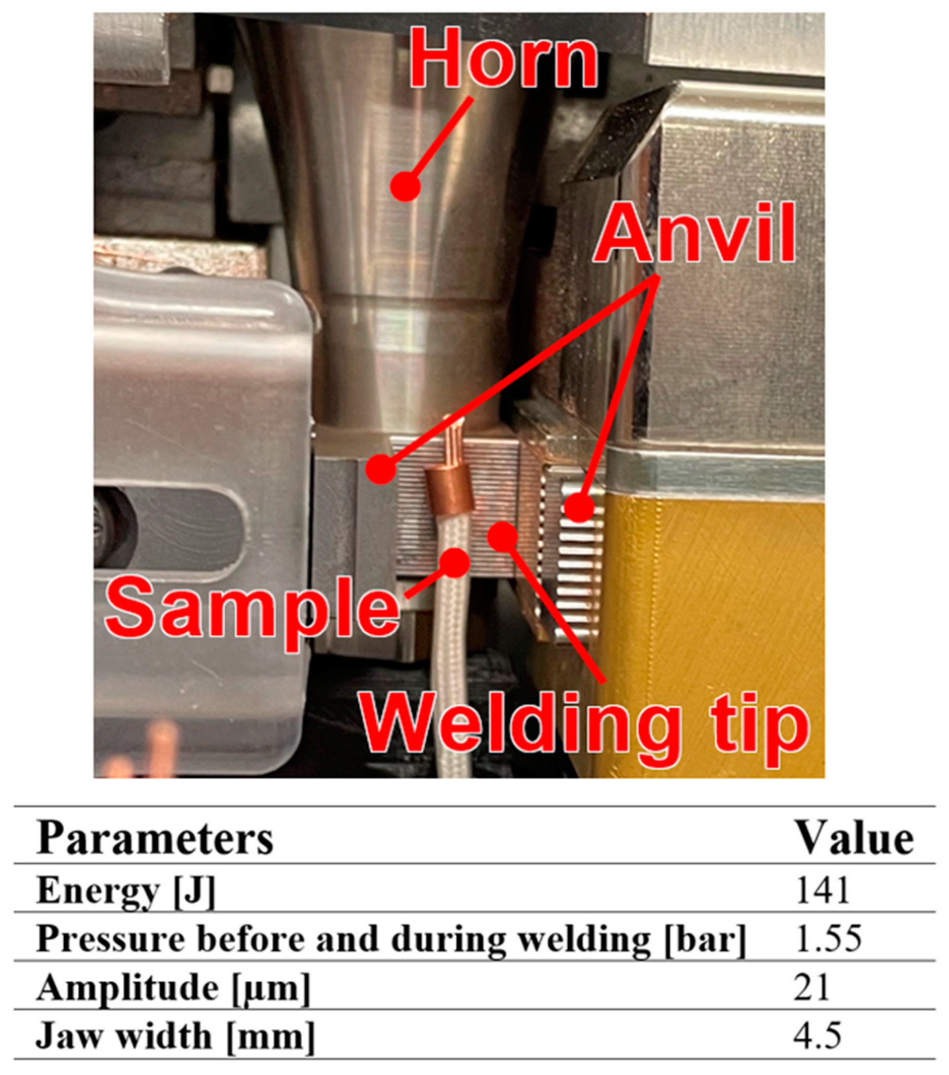 Materials 17 00334 g002