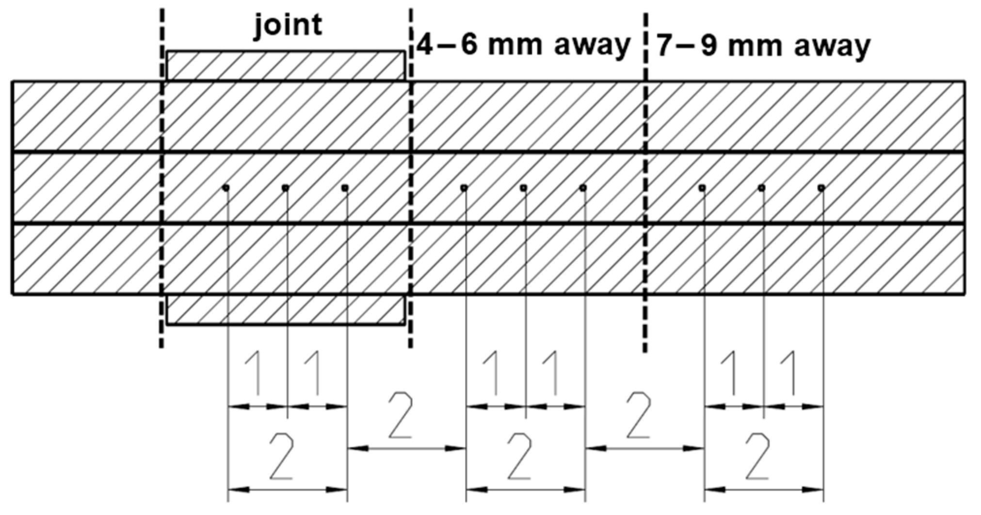 Materials 17 00334 g005