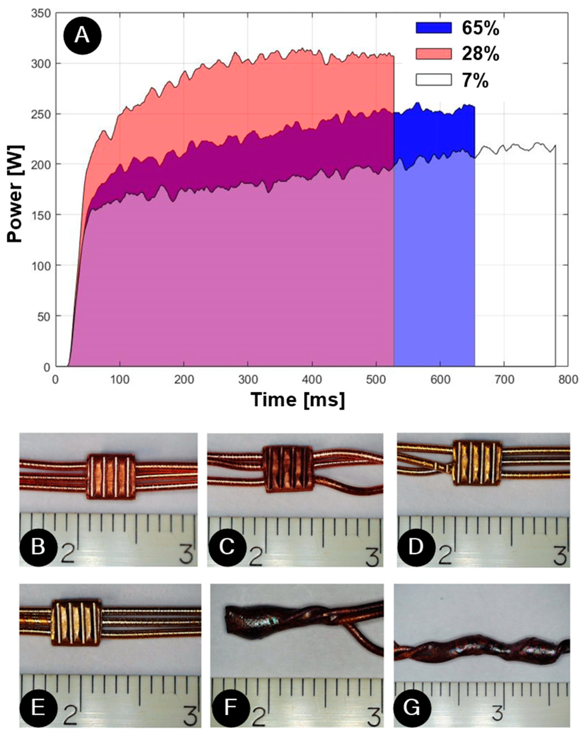 Materials 17 00334 g008