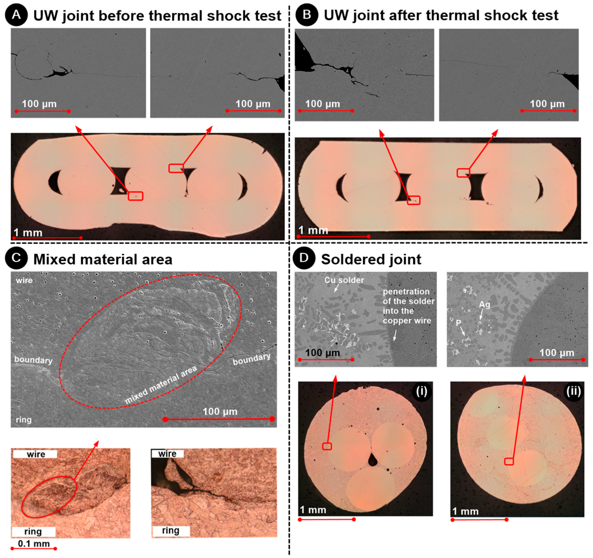 Materials 17 00334 g010
