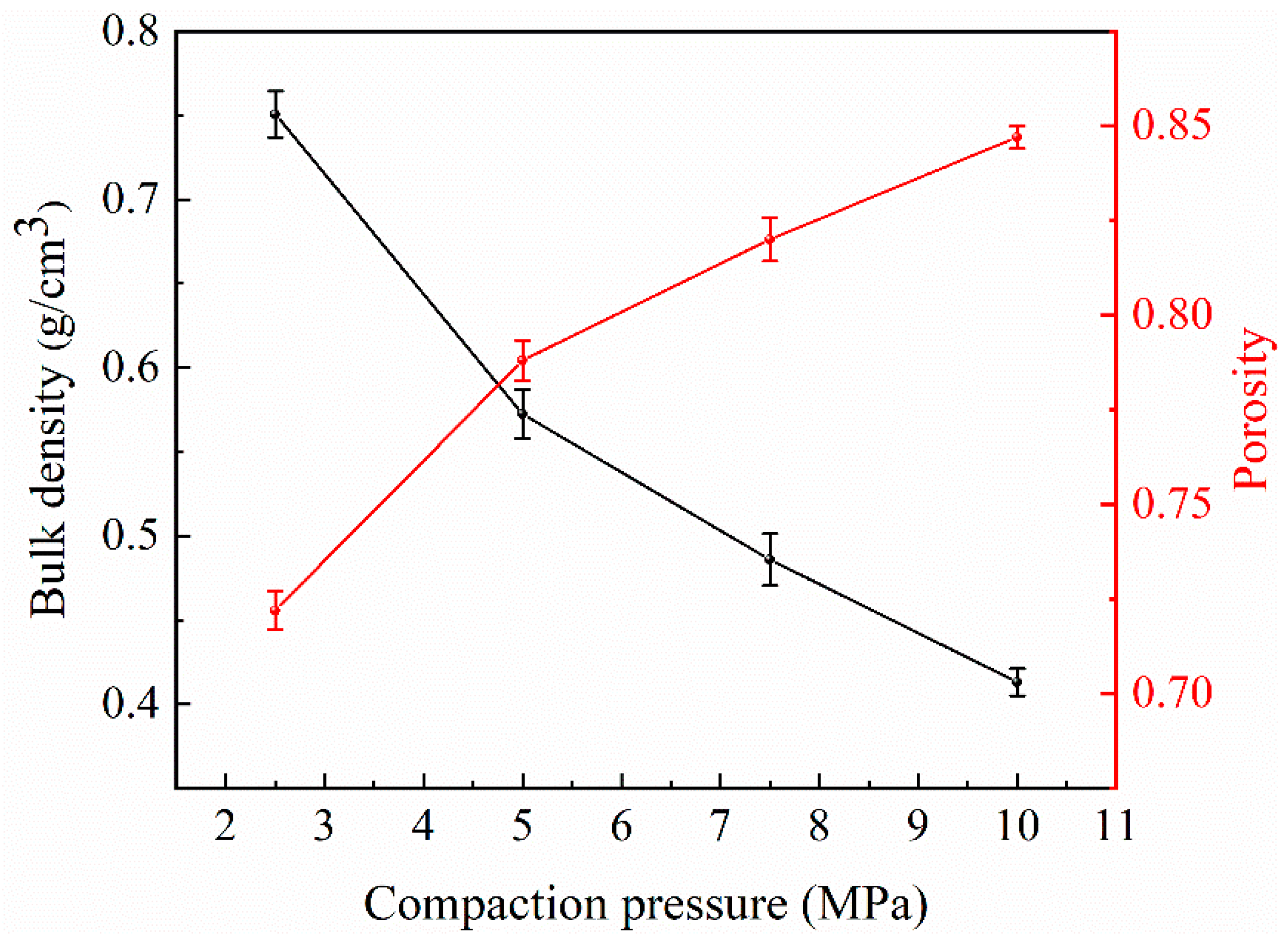 Materials 17 00337 g004