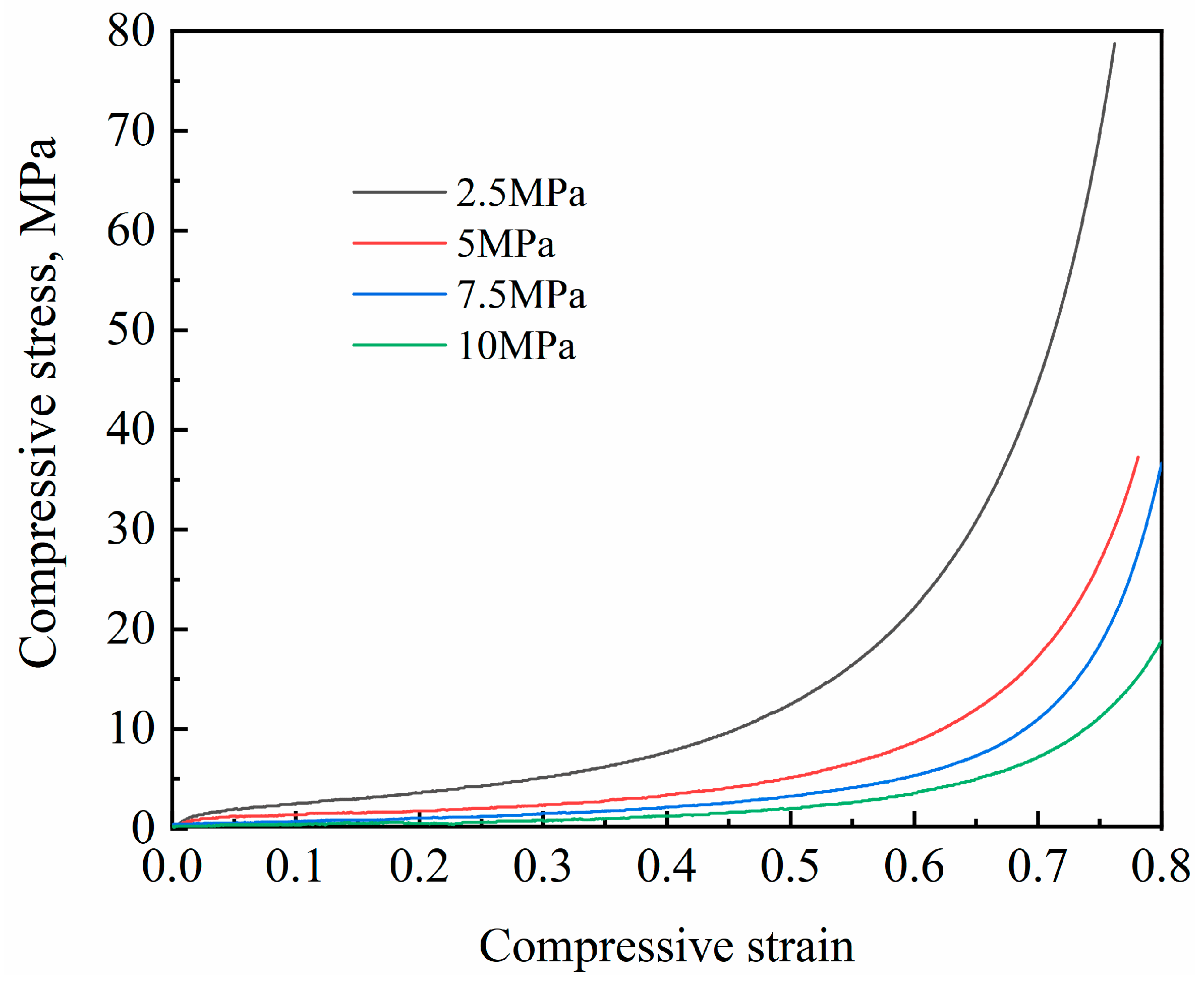 Materials 17 00337 g006