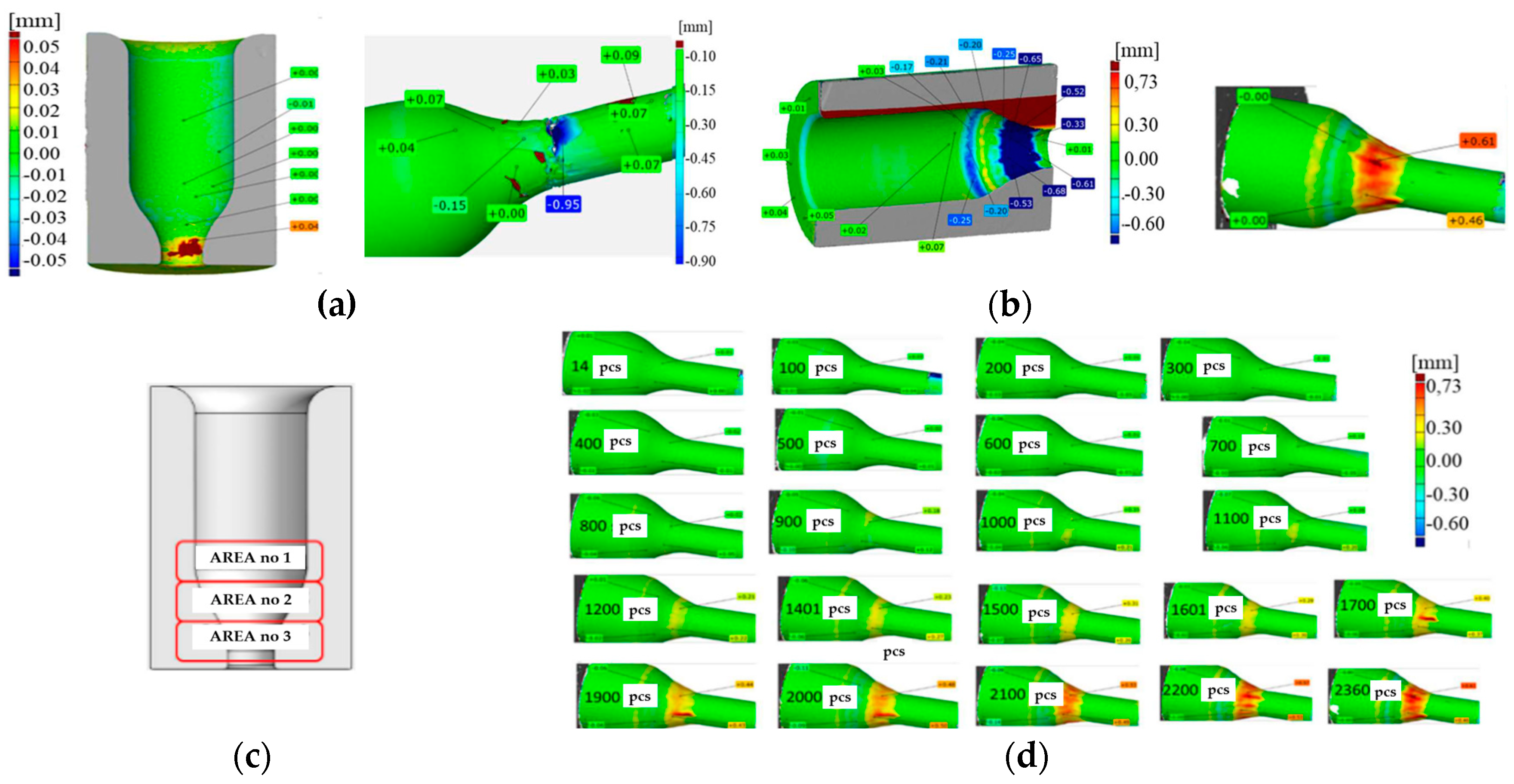 Materials 17 00346 g004