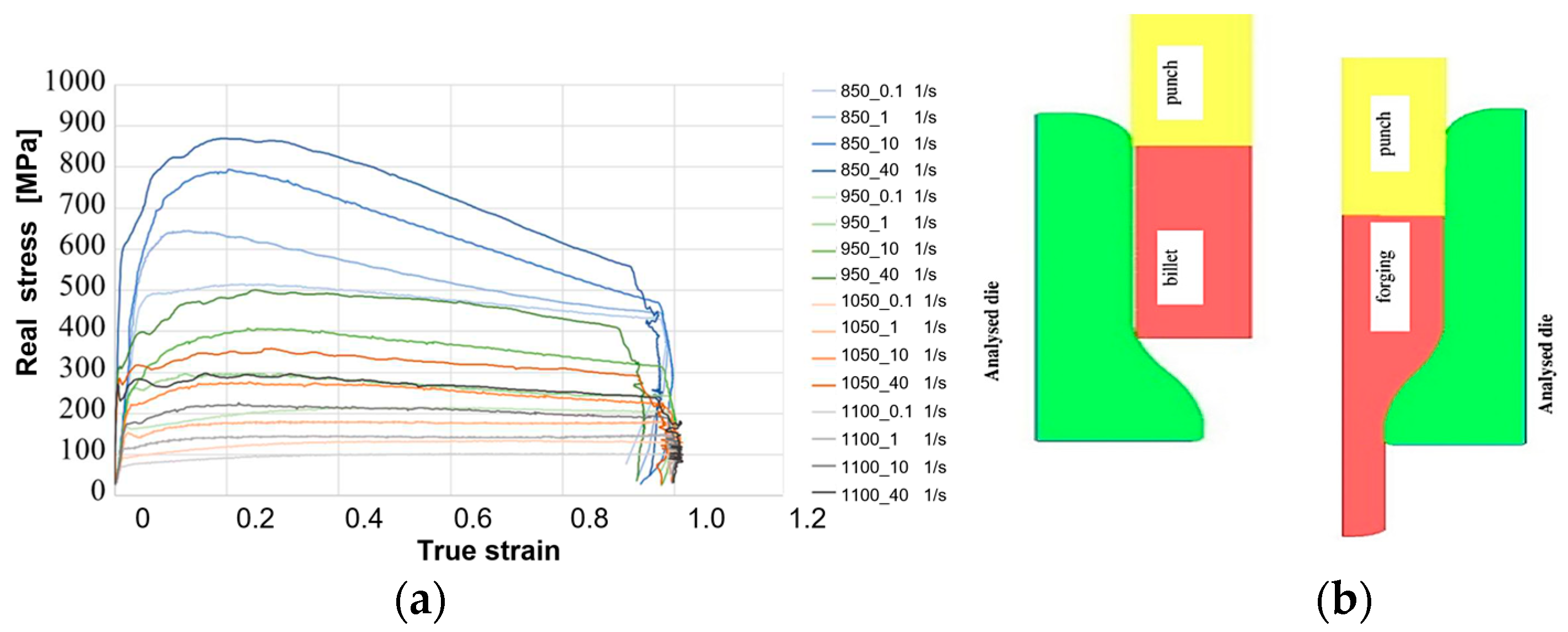Materials 17 00346 g008