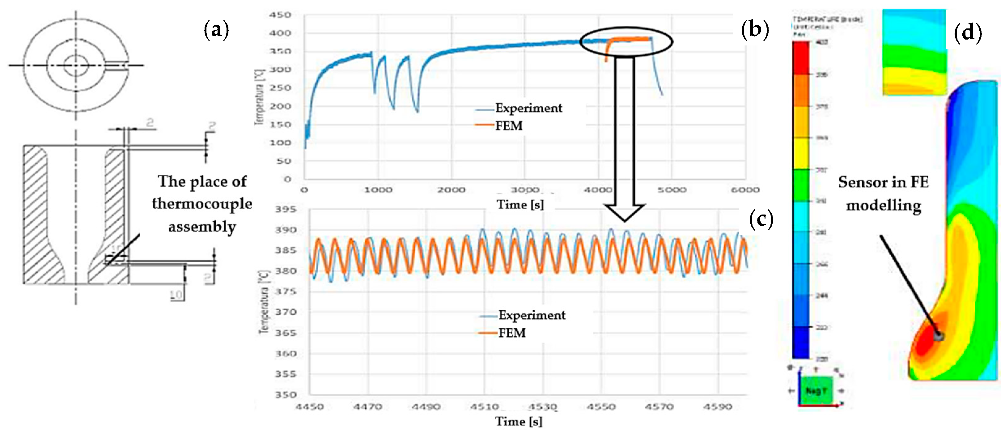 Materials 17 00346 g009
