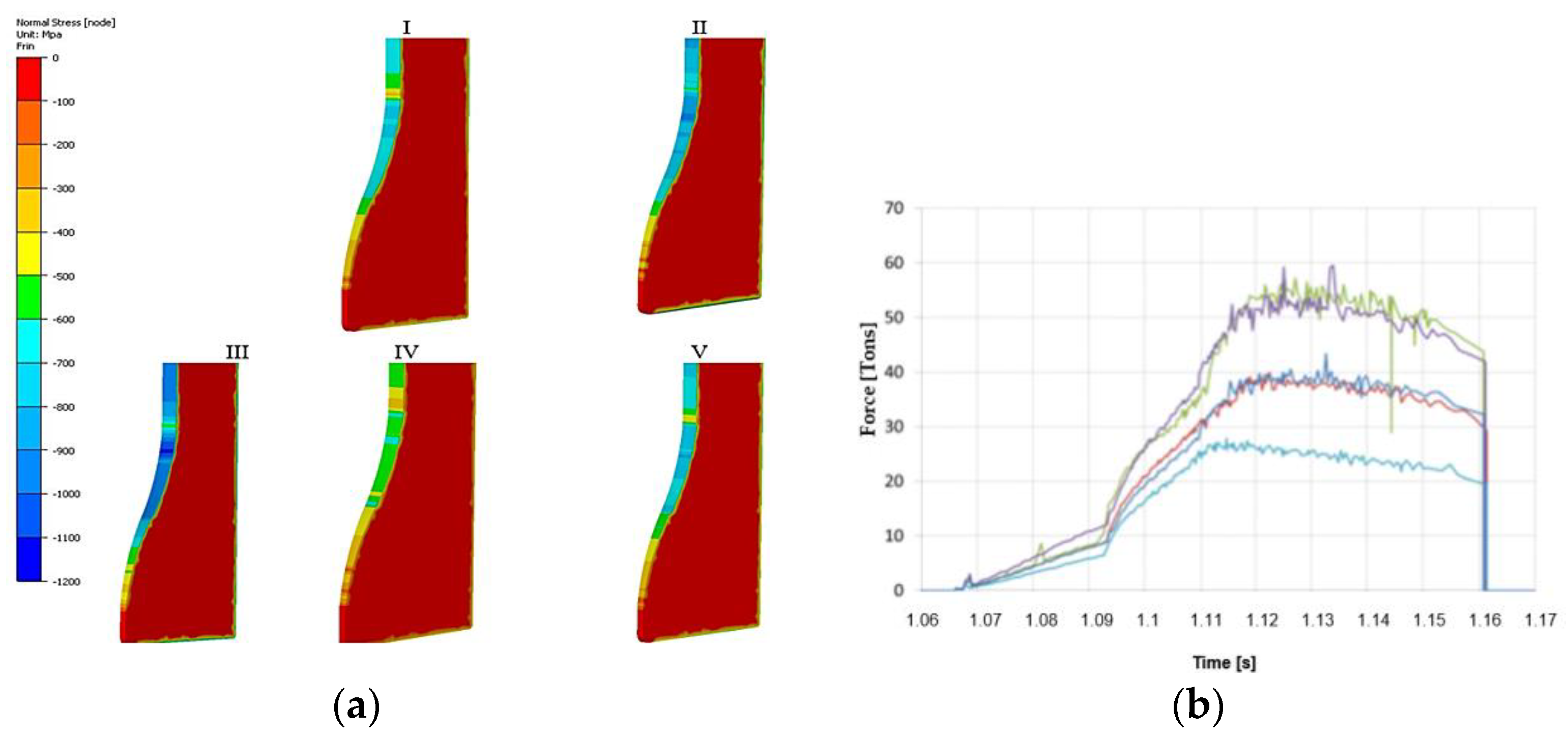 Materials 17 00346 g014