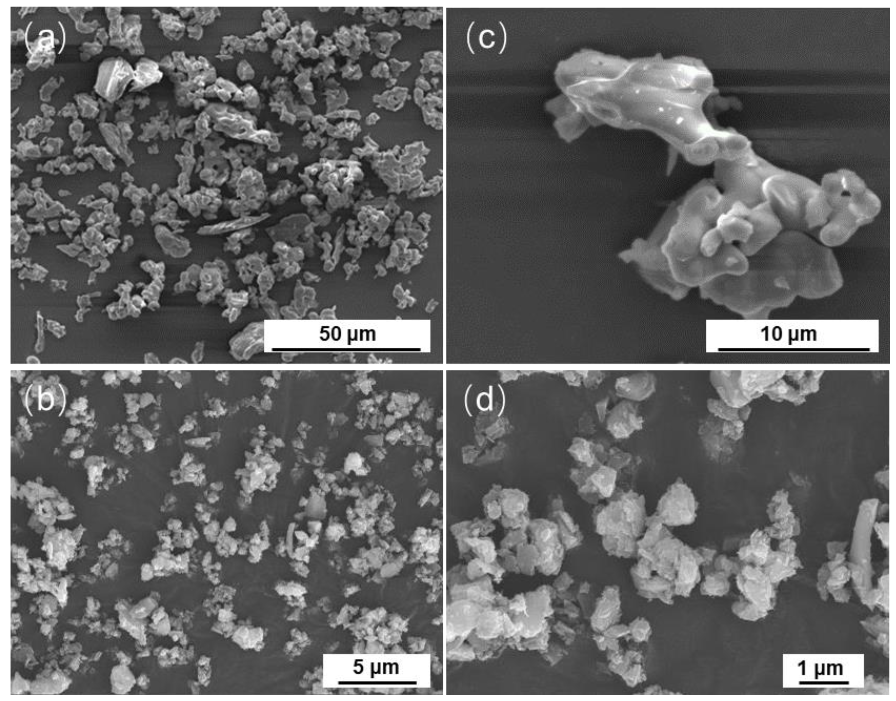 Materials 17 00347 g004