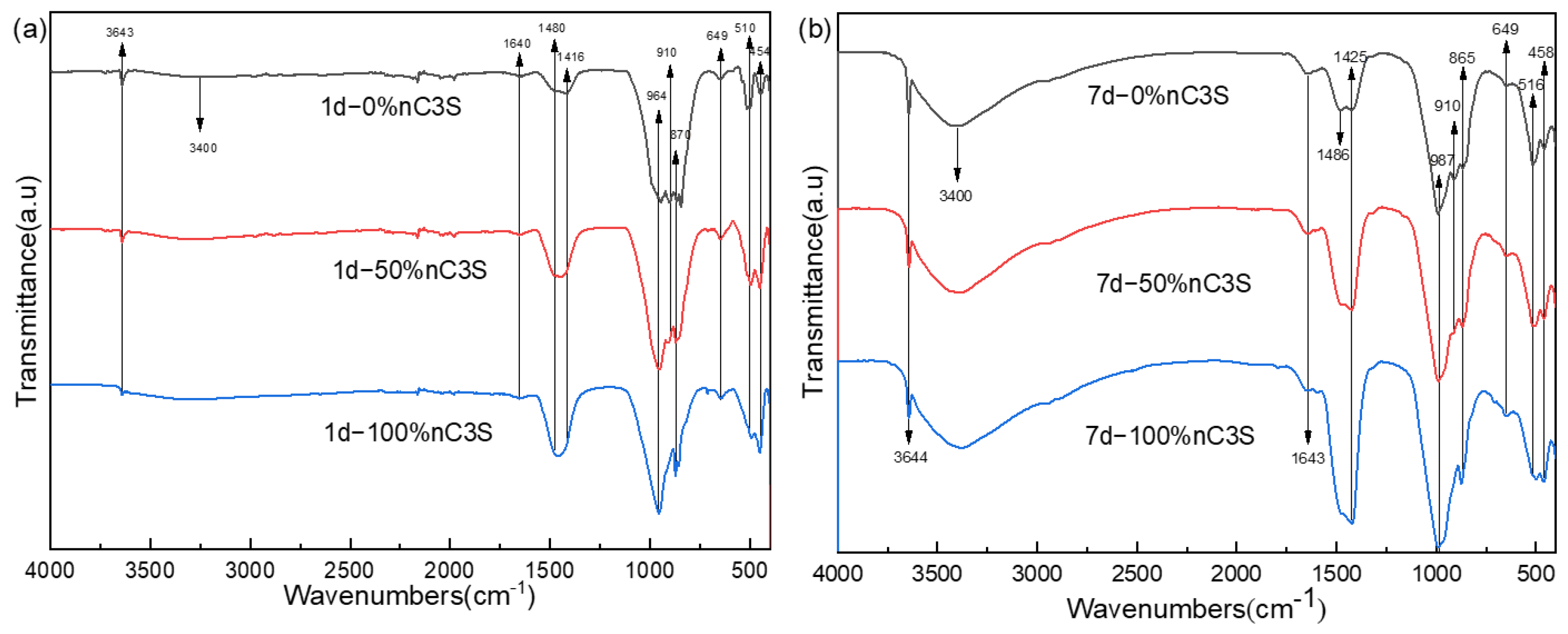 Materials 17 00347 g006