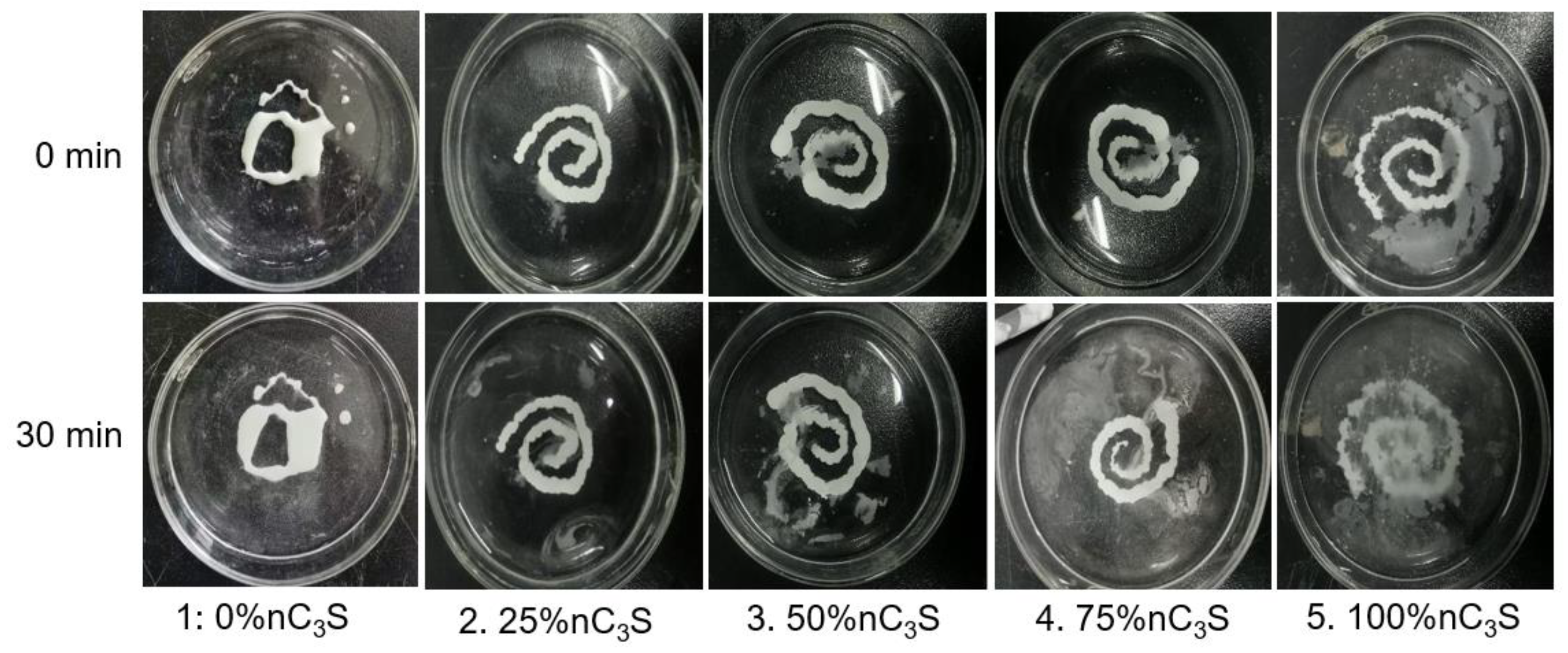 Materials 17 00347 g009