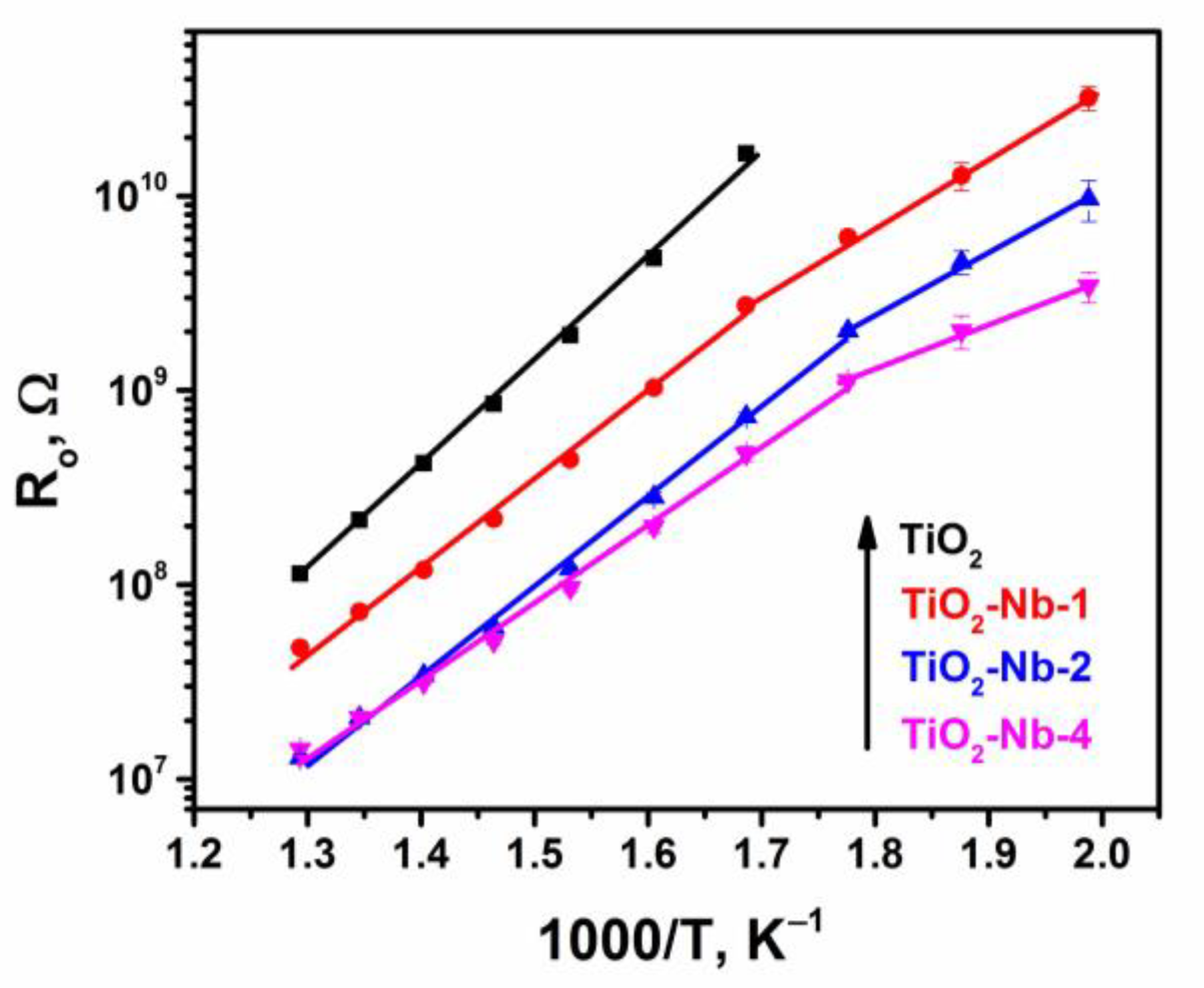 Materials 17 00375 g006