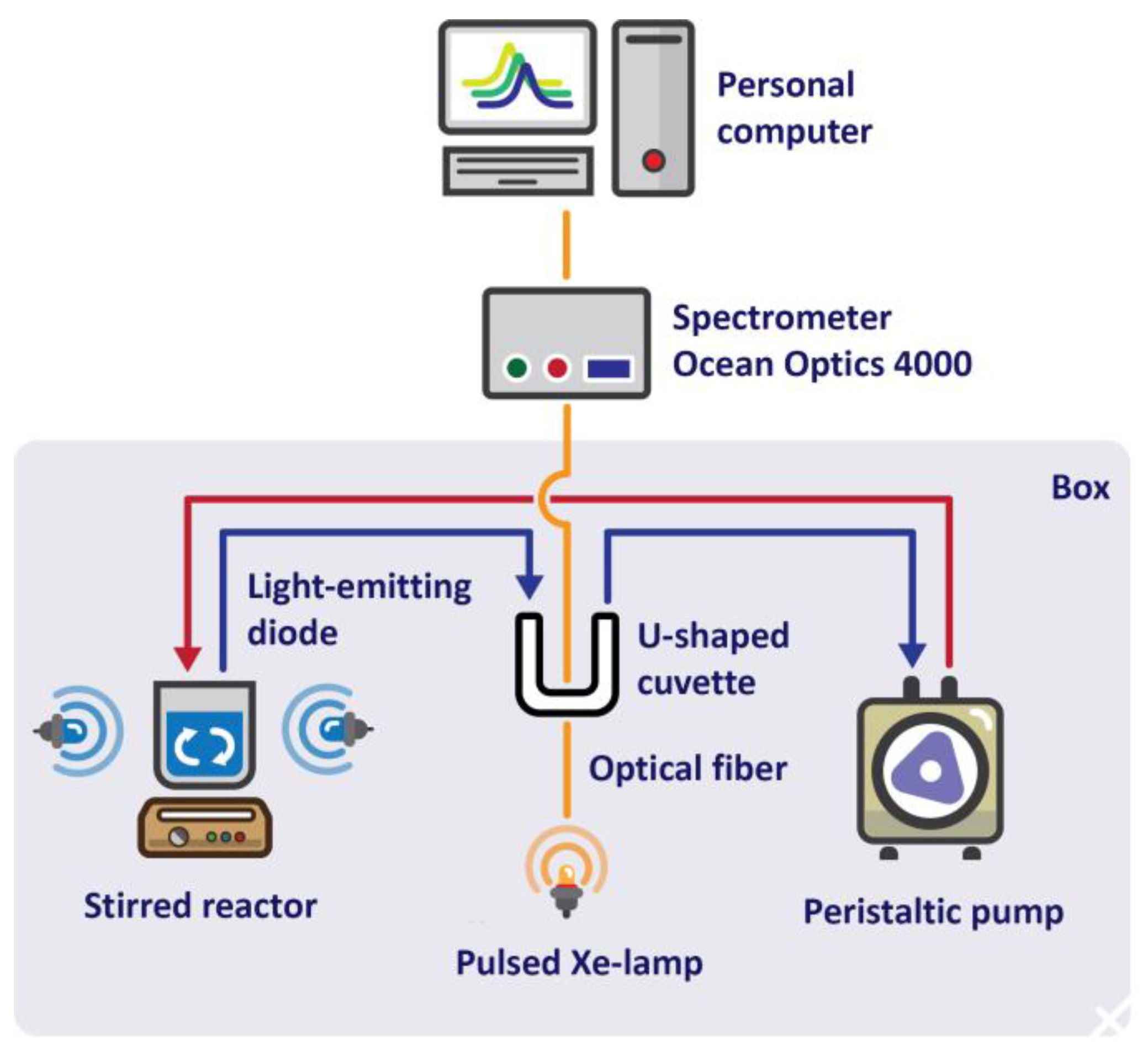 Materials 17 00375 g007