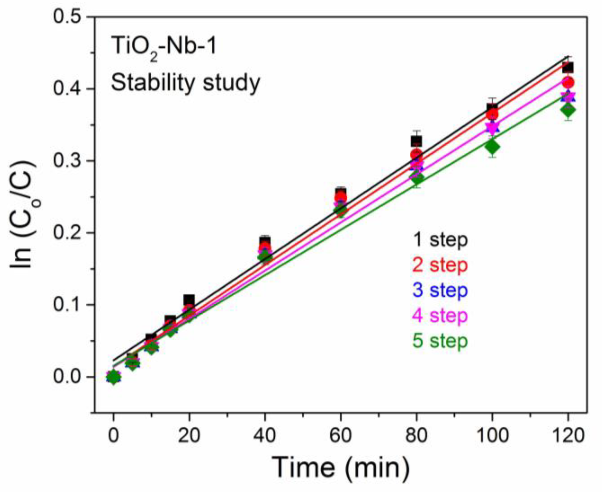 Materials 17 00375 g009