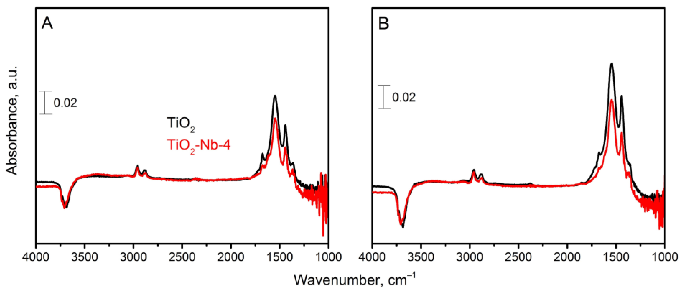 Materials 17 00375 g011