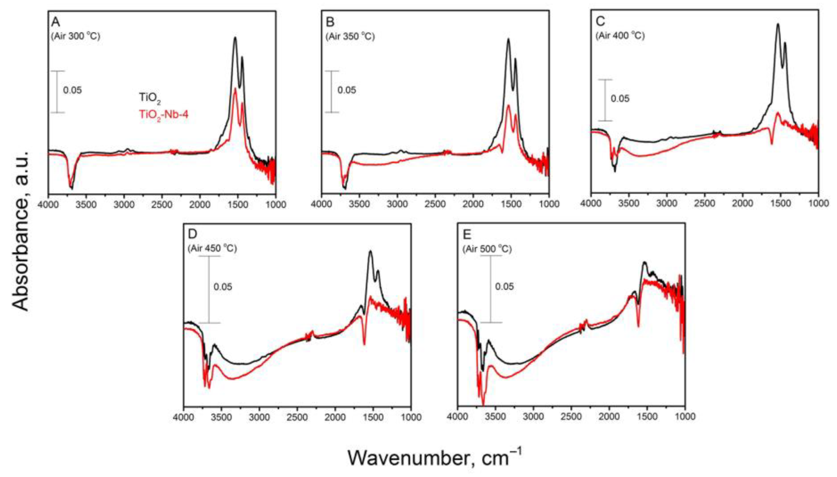 Materials 17 00375 g012
