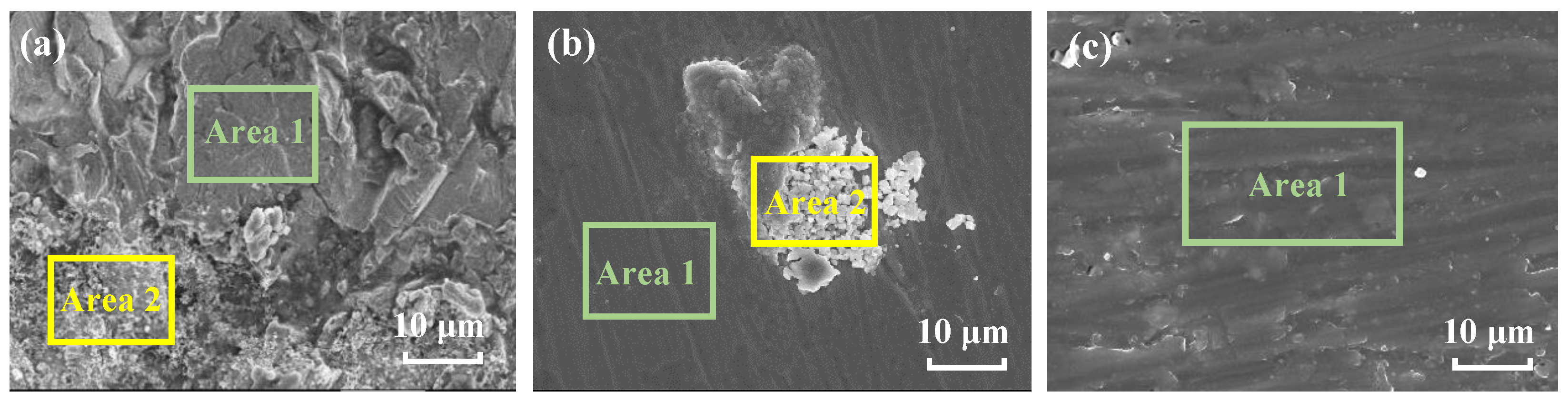 Materials 17 00378 g011