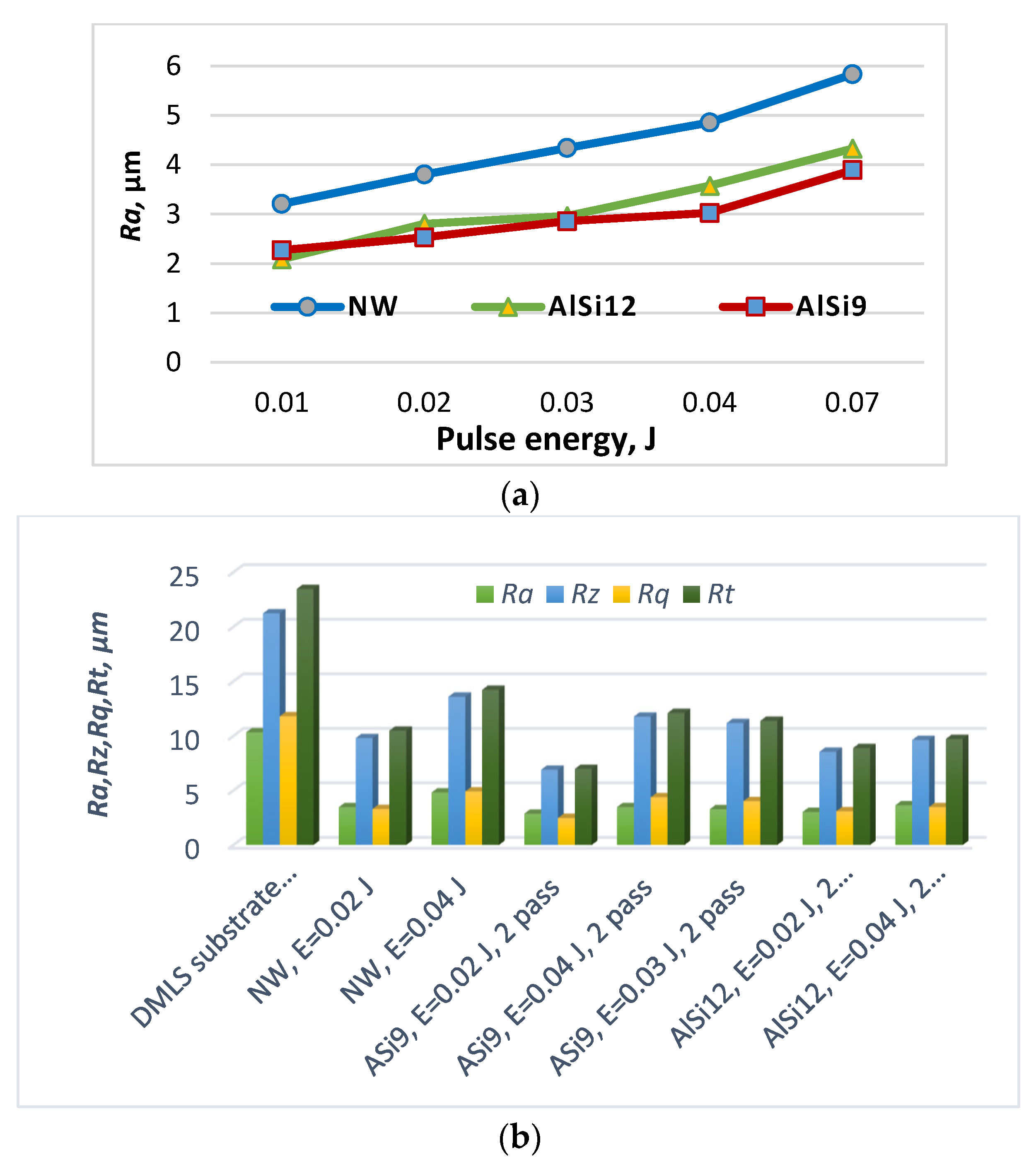 Materials 17 00382 g003